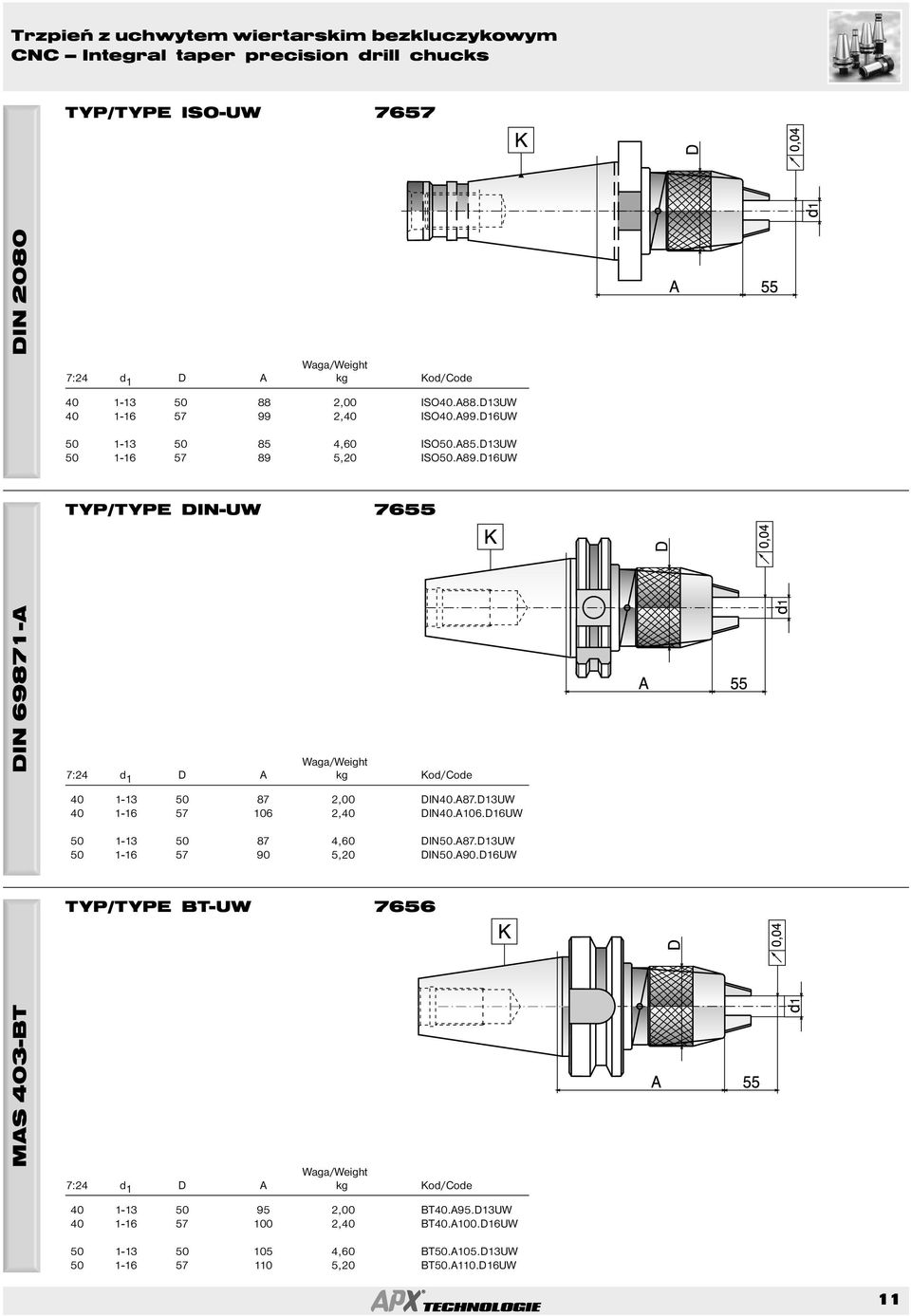 5,20 ISO50.89.16UW TYP/TYPE IN-UW 7655 IN 69871-7:24 1 kg o/coe 40 1-13 50 87 2,00 IN40.87.13UW 40 1-16 57 106 2,40 IN40.106.16UW 50 1-13 50 87 4,60 IN50.