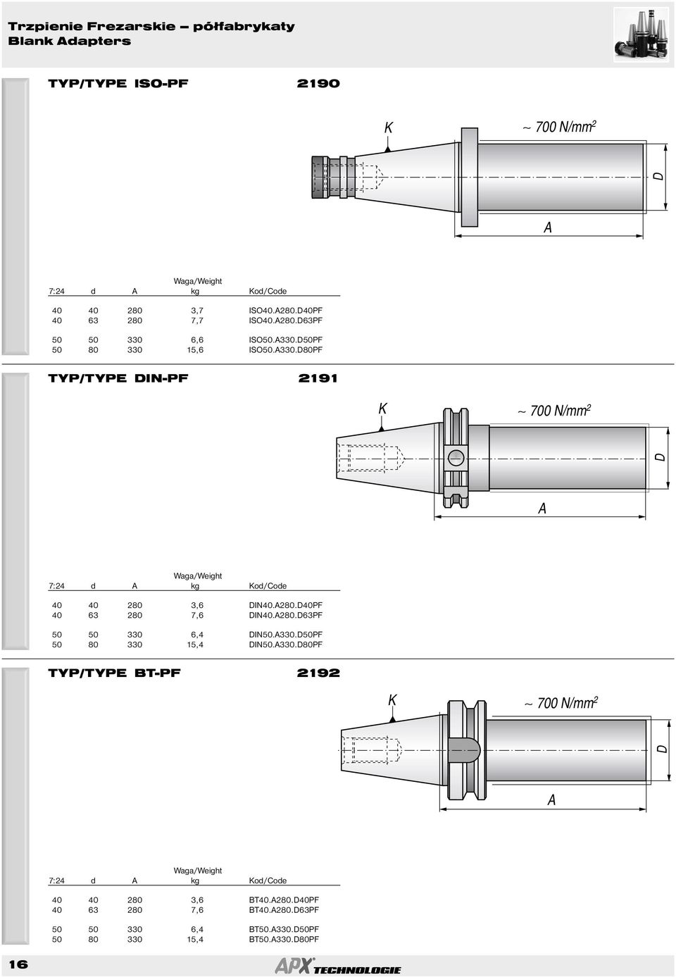 280.40PF 40 63 280 7,6 IN40.280.63PF 50 50 330 6,4 IN50.330.50PF 50 80 330 15,4 IN50.330.80PF TYP/TYPE BT-PF 2192 700 N/mm 2 7:24 kg o/coe 40 40 280 3,6 BT40.