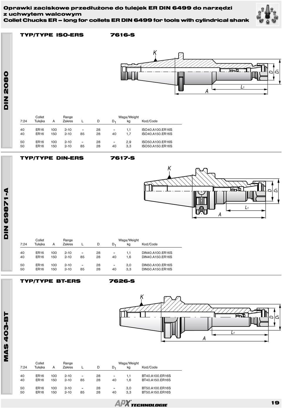 150.ER16S TYP/TYPE IN-ERS 7617-S IN 69871- Collet Range 7:24 Tulejka Zakres L 1 kg o/coe L1 1 40 ER16 100 2-10 28 1,1 IN40.100.ER16S 40 ER16 150 2-10 85 28 40 1,6 IN40.150.ER16S 50 ER16 100 2-10 28 3,0 IN50.