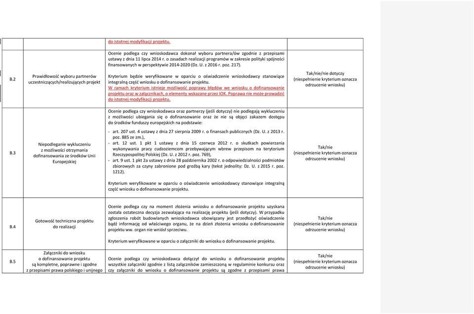 2 Prawidłowość wyboru partnerów uczestniczących/realizujących projekt Kryterium będzie weryfikowane w oparciu o oświadczenie wnioskodawcy stanowiące integralną część wniosku o dofinansowanie projektu.