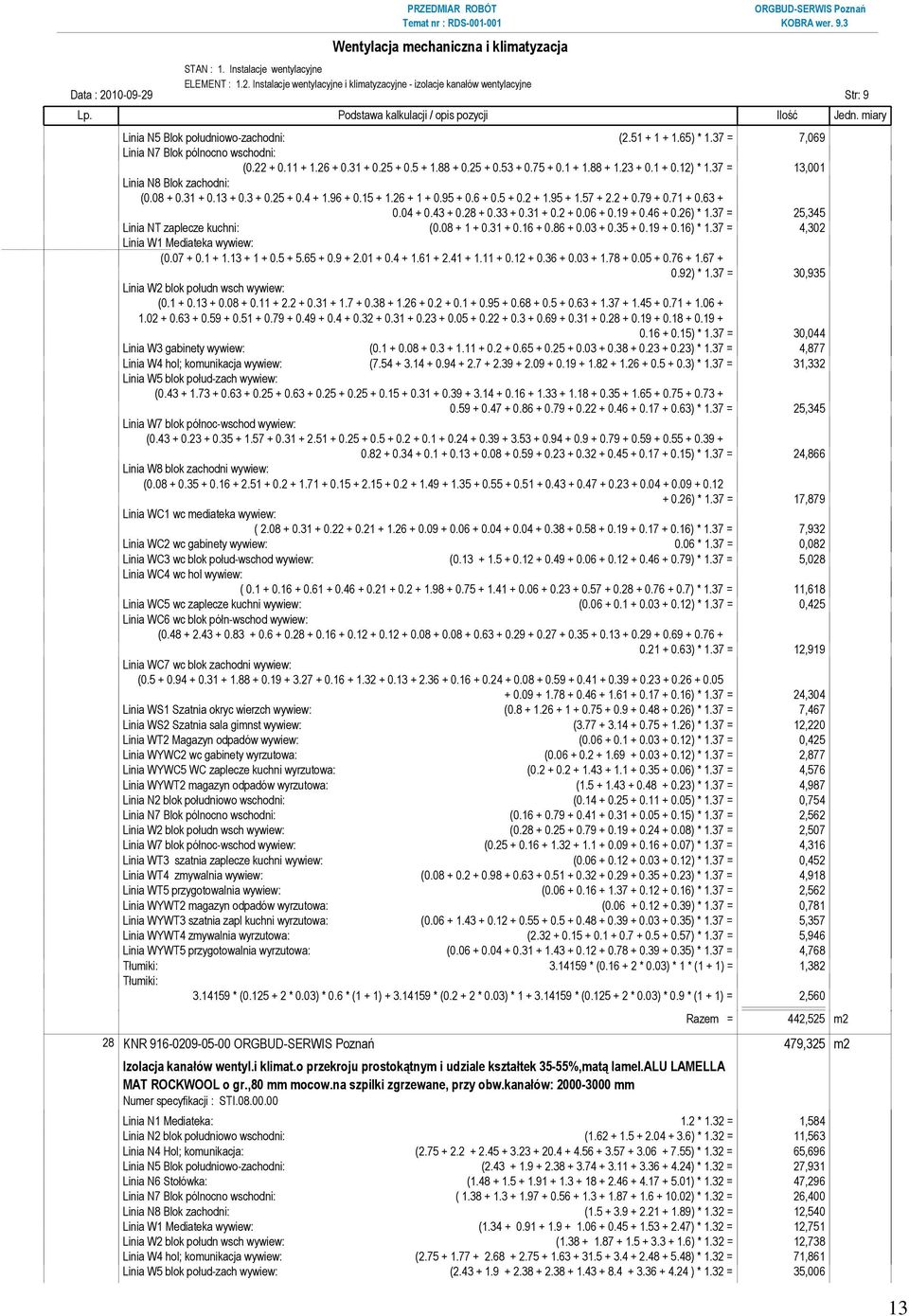 31 + 0.13 + 0.3 + 0.25 + 0.4 + 1.96 + 0.15 + 1.26 + 1 + 0.95 + 0.6 + 0.5 + 0.2 + 1.95 + 1.57 + 2.2 + 0.79 + 0.71 + 0.63 + 0.04 + 0.43 + 0.28 + 0.33 + 0.31 + 0.2 + 0.06 + 0.19 + 0.46 + 0.26) * 1.