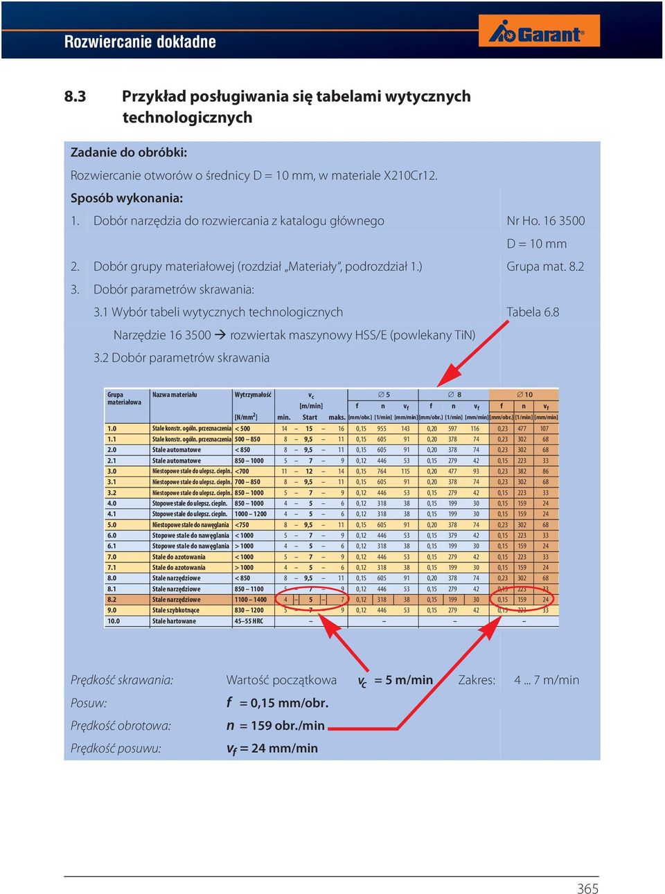 1 Wybór tabeli wytycznych technologicznych Tabela 6.8 Narzędzie 16 3500 rozwiertak maszynowy HSS/E (powlekany TiN) 3.