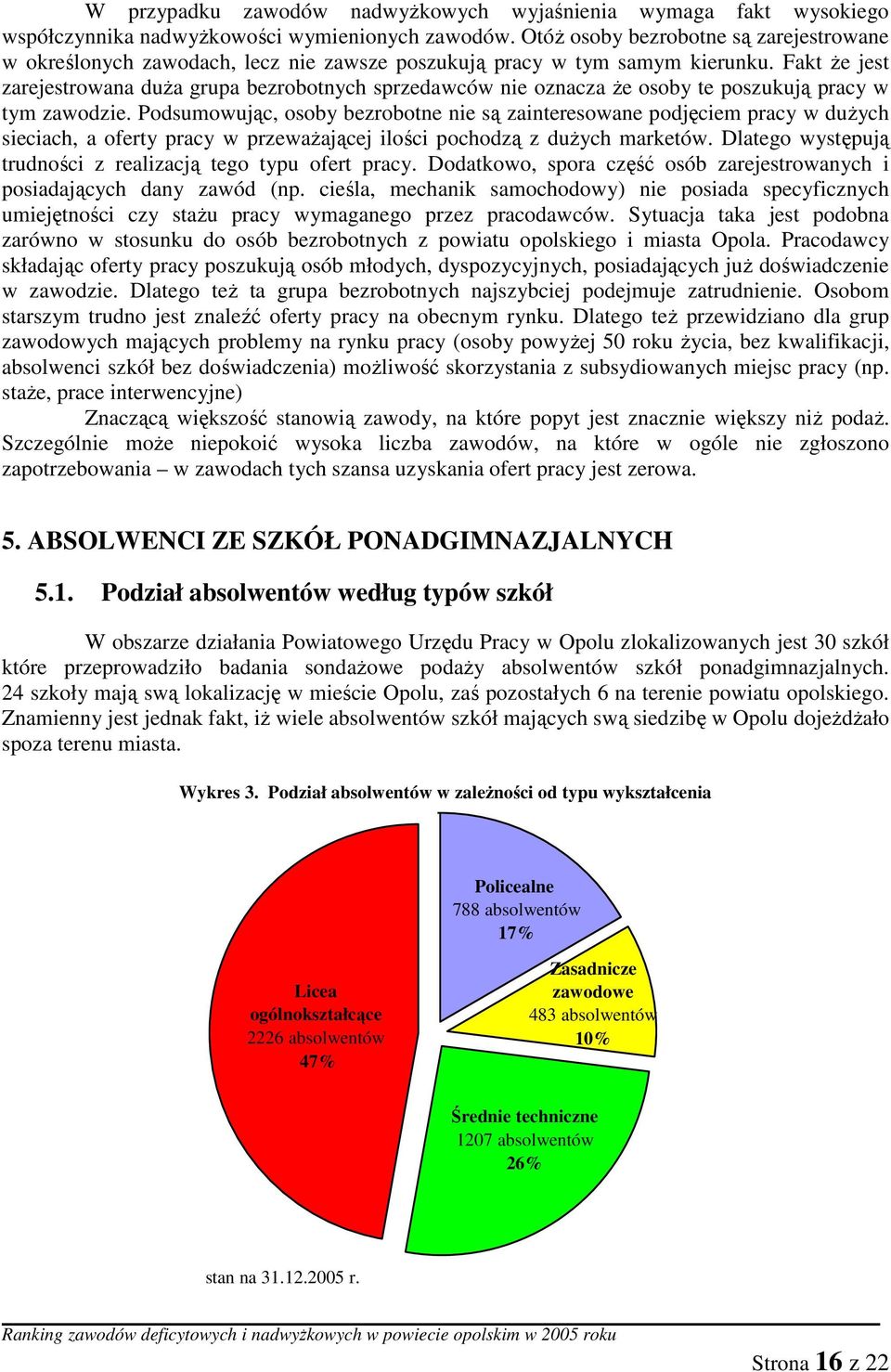 Fakt Ŝe jest zarejestrowana duŝa grupa bezrobotnych sprzedawców nie oznacza Ŝe osoby te poszukują pracy w tym zawodzie.