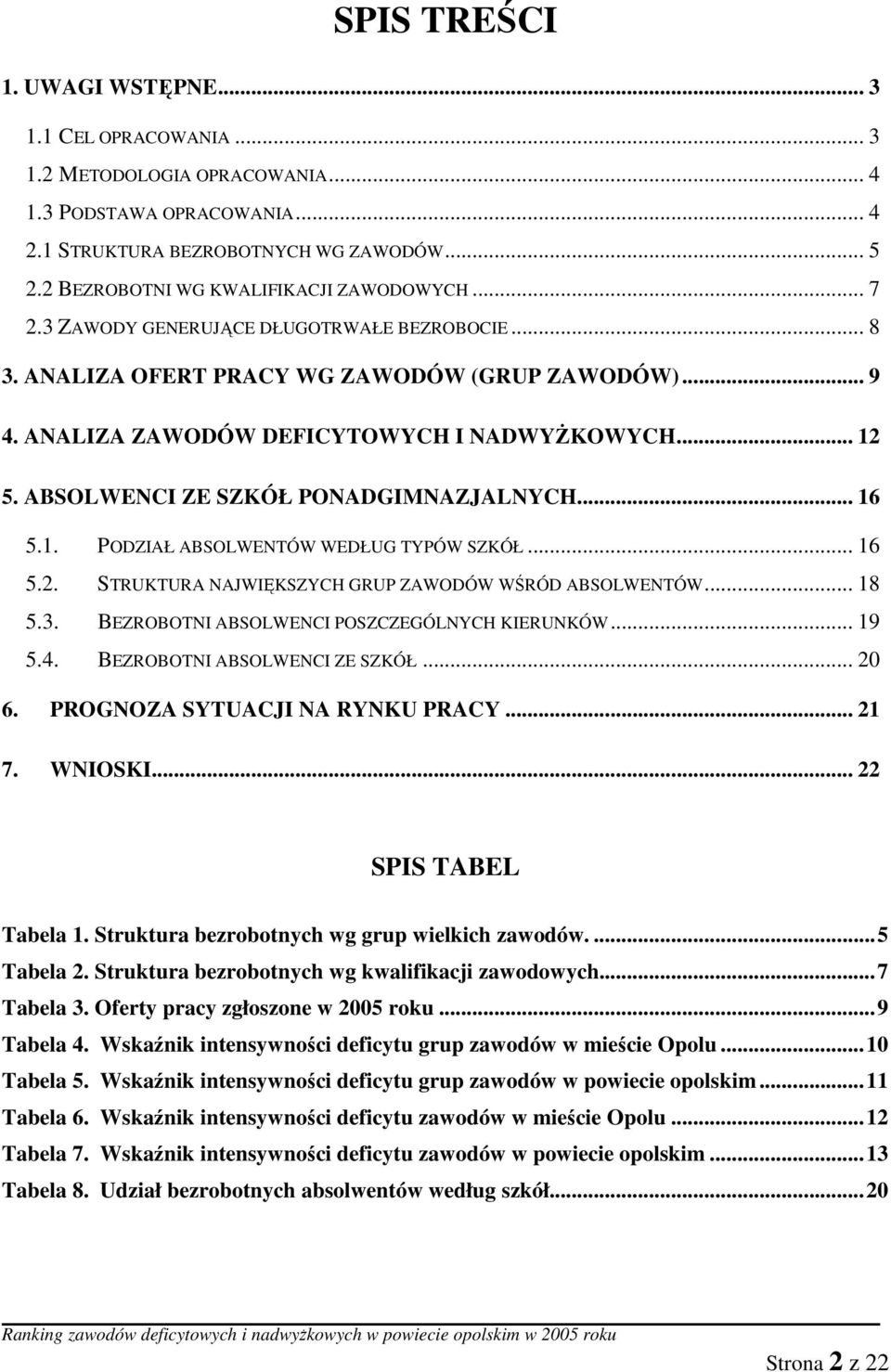 .. 12 5. ABSOLWENCI ZE SZKÓŁ PONADGIMNAZJALNYCH... 16 5.1. PODZIAŁ ABSOLWENTÓW WEDŁUG TYPÓW SZKÓŁ... 16 5.2. STRUKTURA NAJWIĘKSZYCH GRUP ZAWODÓW WŚRÓD ABSOLWENTÓW... 18 5.3.