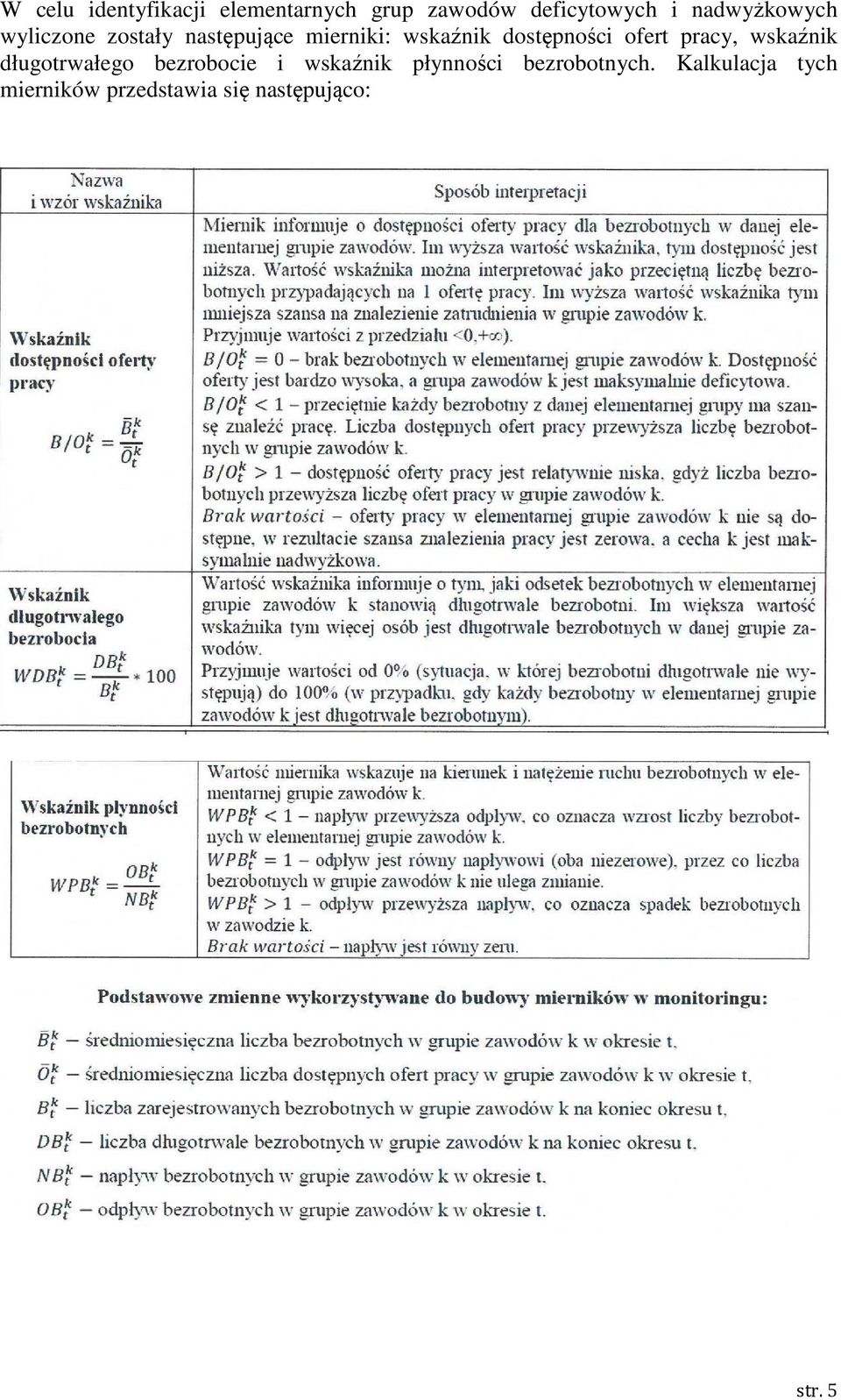 dostępności ofert pracy, wskaźnik długotrwałego bezrobocie i wskaźnik
