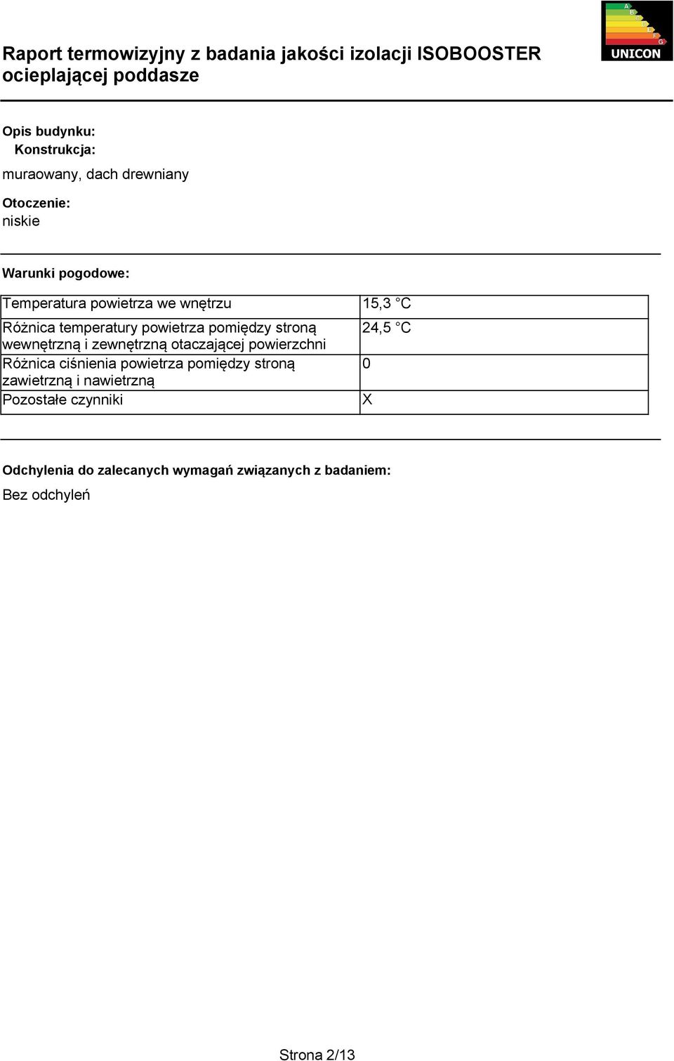 otaczającej powierzchni Różnica ciśnienia powietrza pomiędzy stroną zawietrzną i nawietrzną