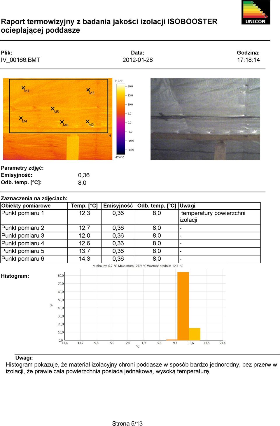 [ C] Uwagi temperatury powierzchni izolacji Histogram: Histogram pokazuje, że materiał