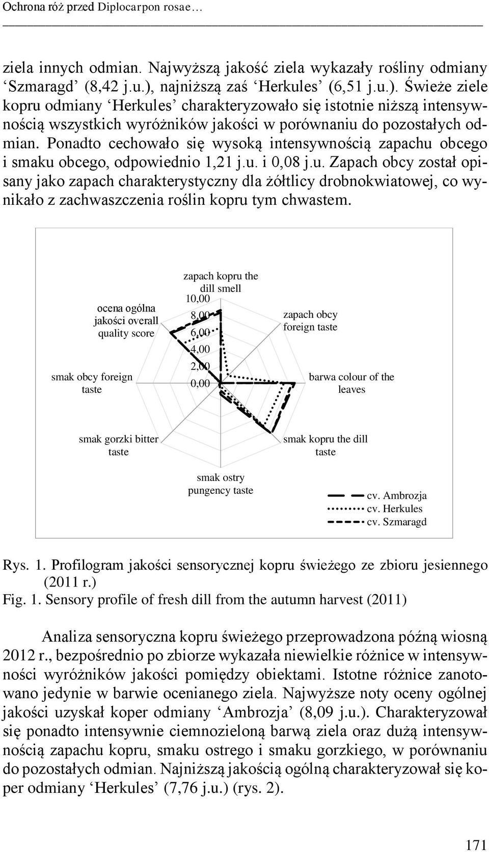 Ponadto cechowało się wysoką intensywnością zapachu obcego i smaku obcego, odpowiednio 1,21 j.u. i 0,08 j.u. Zapach obcy został opisany jako zapach charakterystyczny dla żółtlicy drobnokwiatowej, co wynikało z zachwaszczenia roślin kopru tym chwastem.