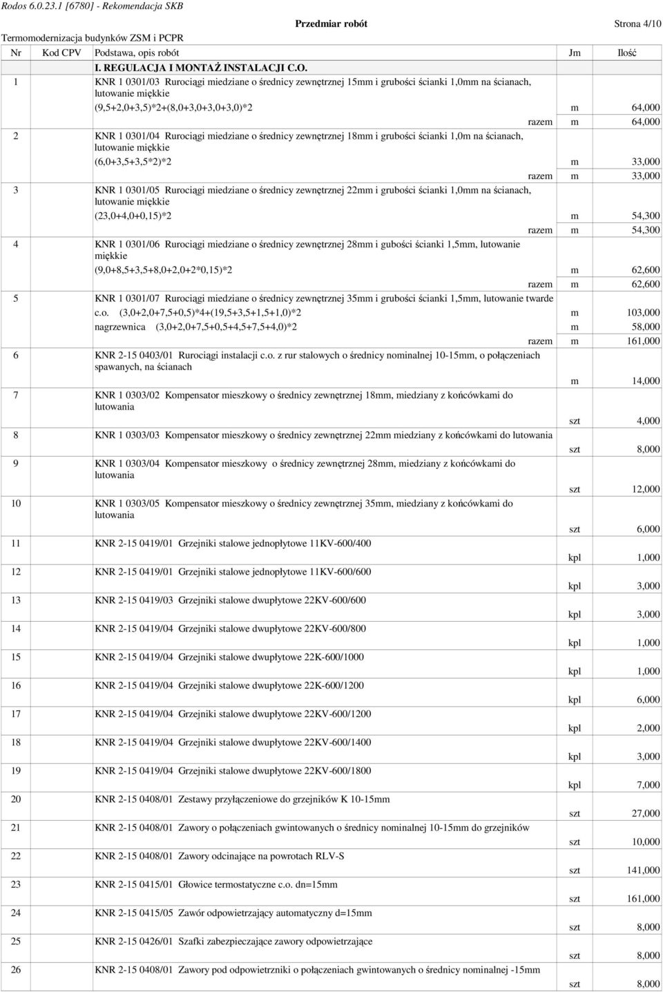 1 KNR 1 0301/03 Rurociągi miedziane o średnicy zewnętrznej 15mm i grubości ścianki 1,0mm na ścianach, lutowanie miękkie (9,5+2,0+3,5)*2+(8,0+3,0+3,0+3,0)*2 m 64,000 razem m 64,000 2 KNR 1 0301/04