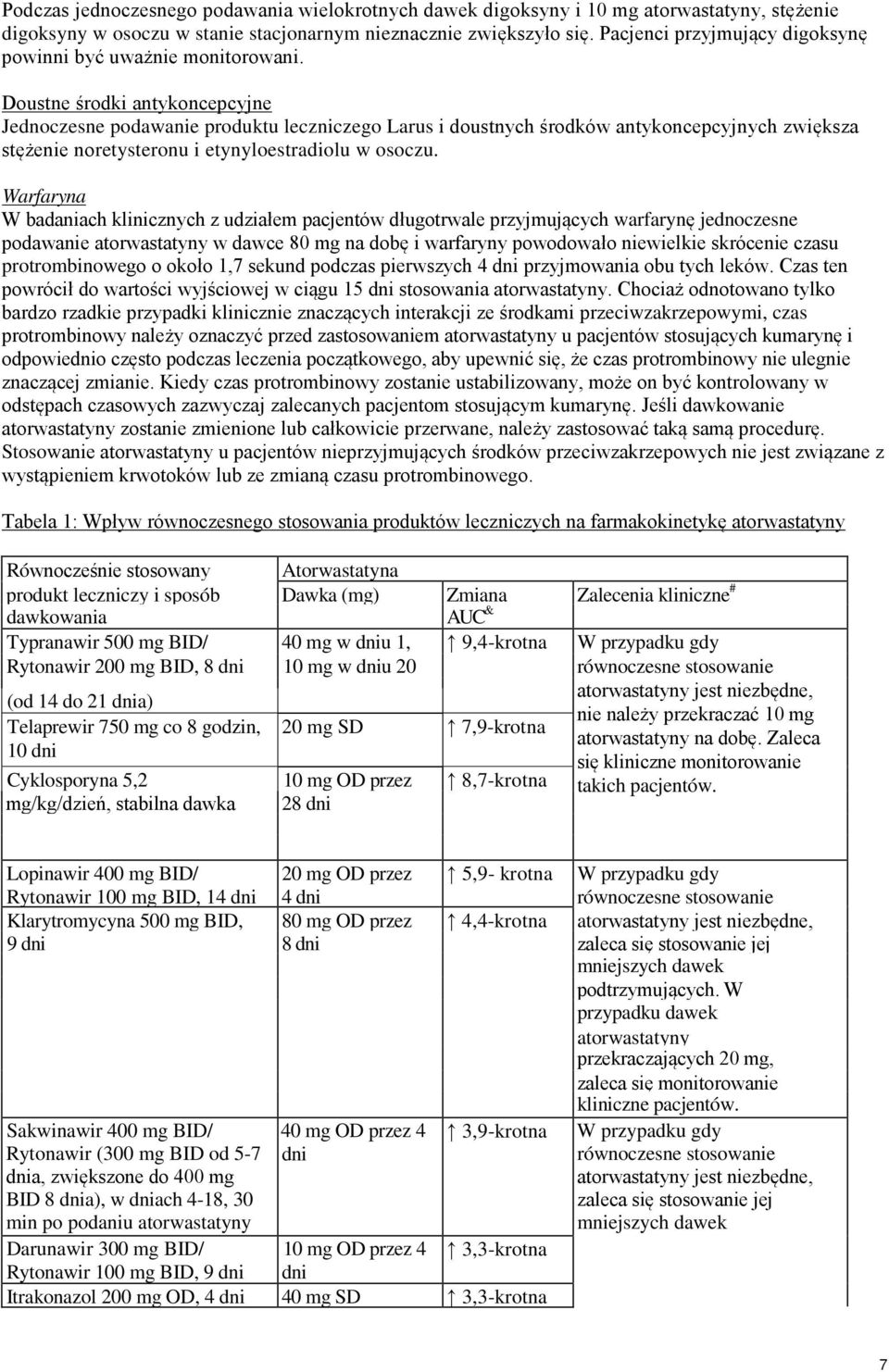 Doustne środki antykoncepcyjne Jednoczesne podawanie produktu leczniczego Larus i doustnych środków antykoncepcyjnych zwiększa stężenie noretysteronu i etynyloestradiolu w osoczu.