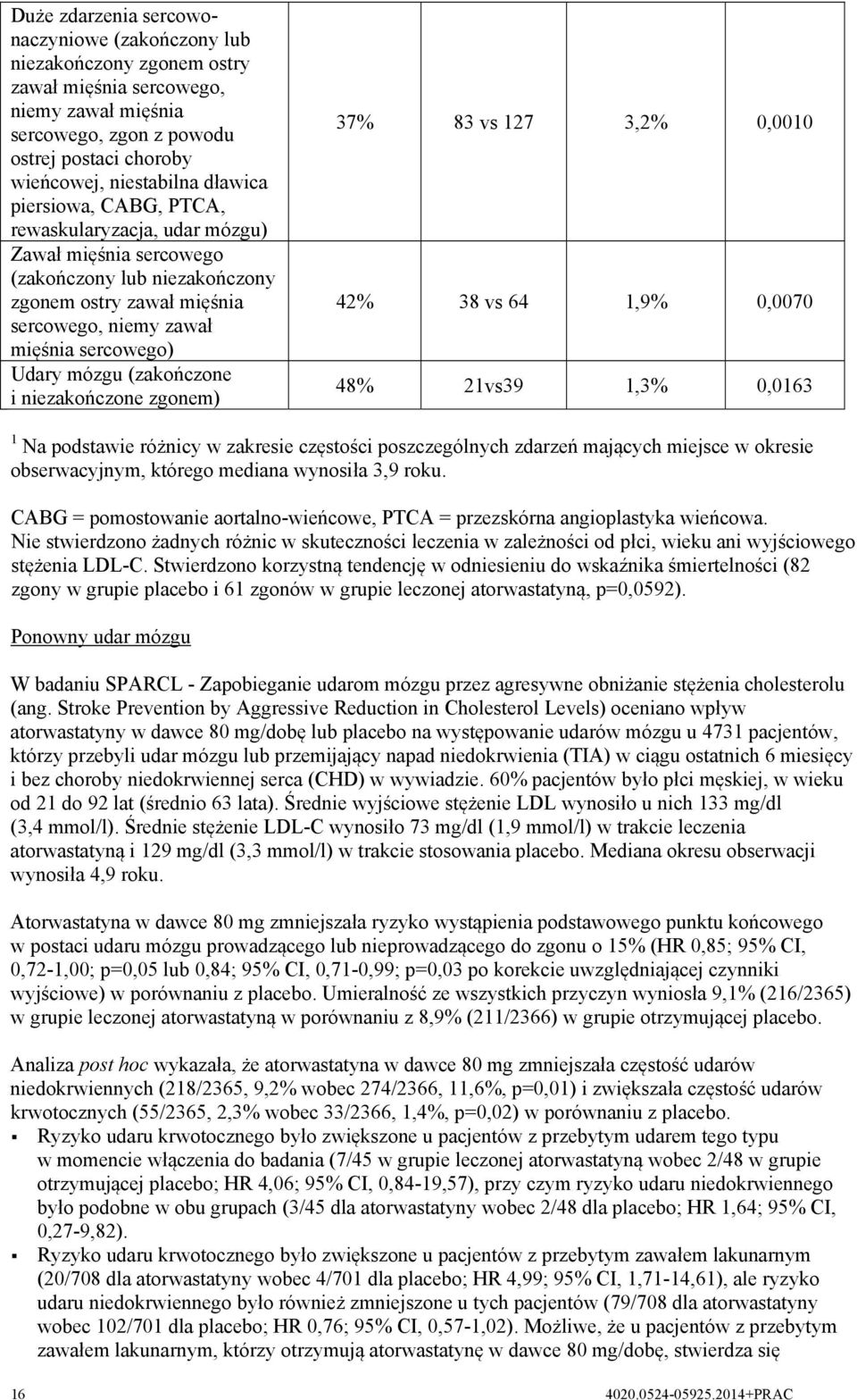 i niezakończone zgonem) 37% 83 vs 127 3,2% 0,0010 42% 38 vs 64 1,9% 0,0070 48% 21vs39 1,3% 0,0163 1 Na podstawie różnicy w zakresie częstości poszczególnych zdarzeń mających miejsce w okresie