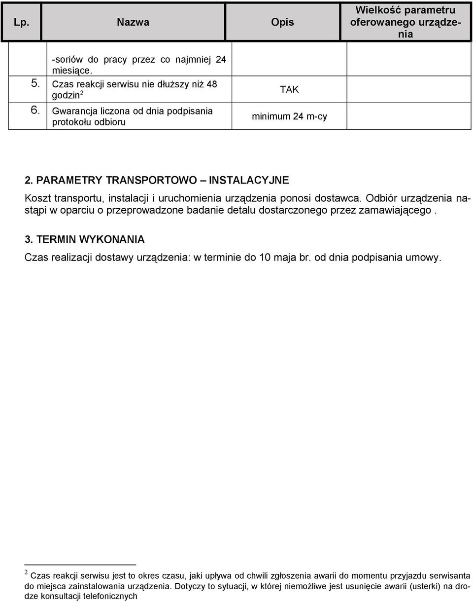 Odbiór urządzenia nastąpi w oparciu o przeprowadzone badanie detalu dostarczonego przez zamawiającego. 3. TERMIN WYKONANIA Czas realizacji dostawy urządzenia: w terminie do 10 maja br.