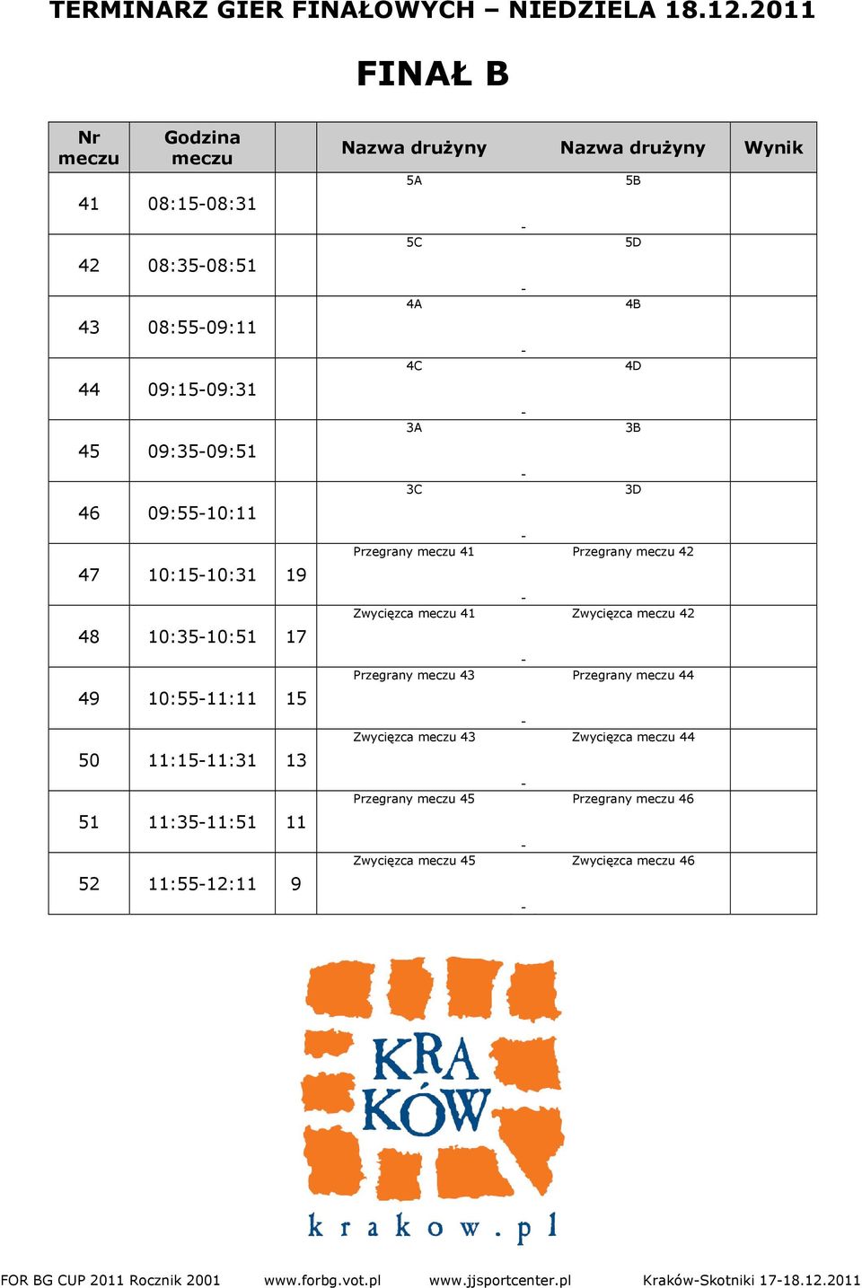 10:5511:11 15 50 11:1511:31 13 51 11:3511:51 11 52 11:5512:11 9 Nazwa drużyny Nazwa drużyny Wynik 5A 5B 5C 5D 4A 4B 4C 4D 3A 3B 3C 3D Przegrany meczu 41 Przegrany