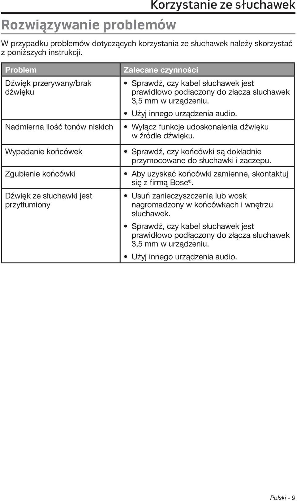 prawidłowo podłączony do złącza słuchawek 3,5 mm w urządzeniu. Użyj innego urządzenia audio. Wyłącz funkcje udoskonalenia dźwięku w źródle dźwięku.