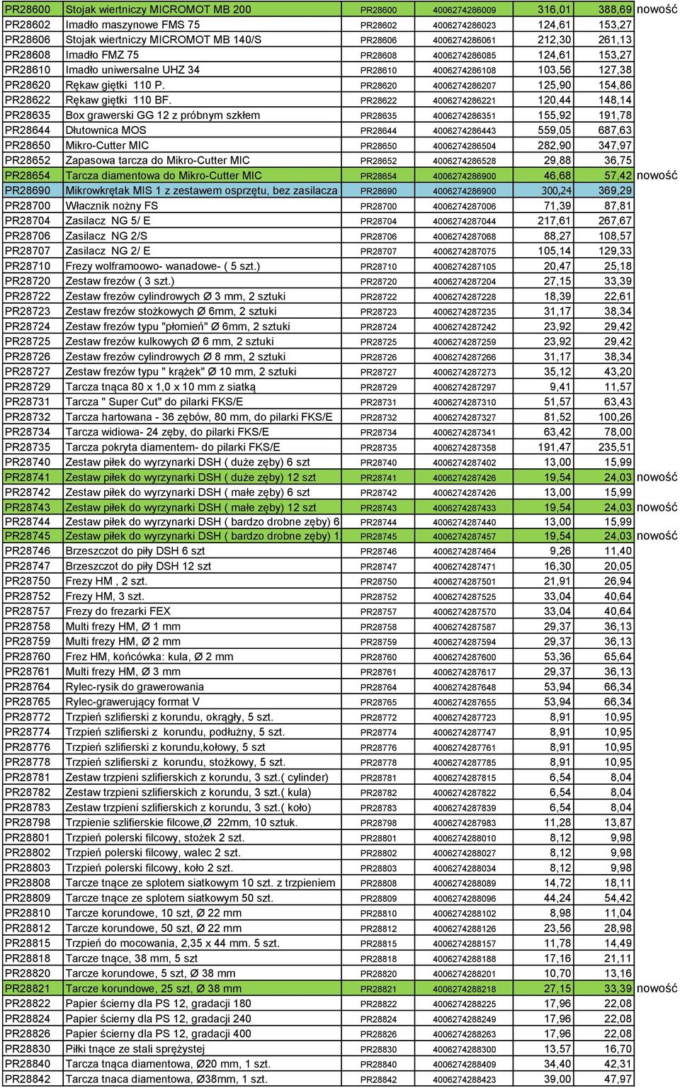 PR28620 4006274286207 125,90 154,86 PR28622 Rękaw giętki 110 BF.