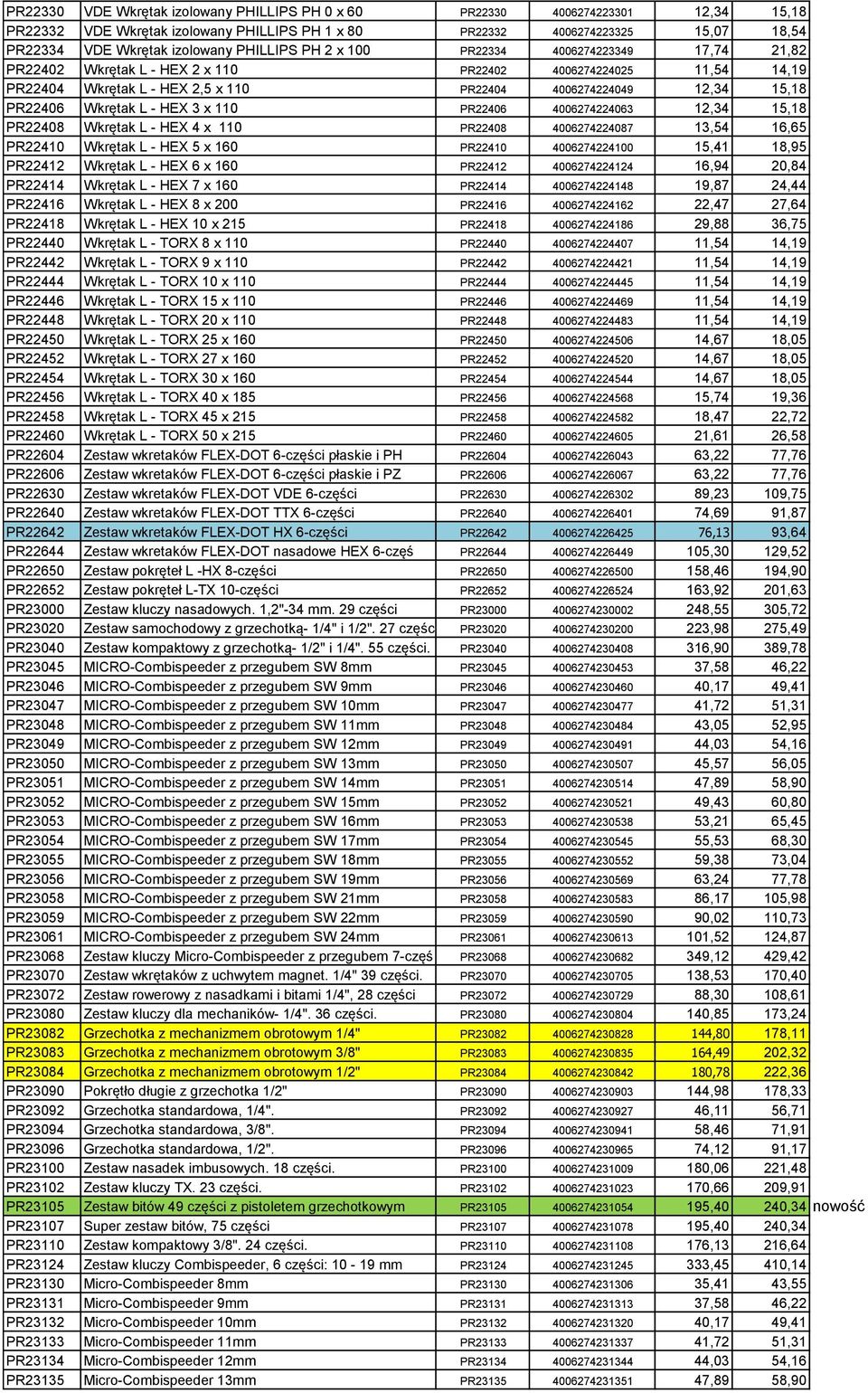 Wkrętak L - HEX 3 x 110 PR22406 4006274224063 12,34 15,18 PR22408 Wkrętak L - HEX 4 x 110 PR22408 4006274224087 13,54 16,65 PR22410 Wkrętak L - HEX 5 x 160 PR22410 4006274224100 15,41 18,95 PR22412