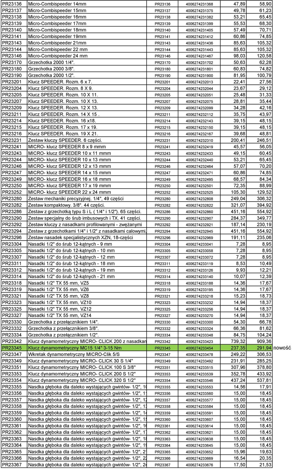 PR23143 Micro-Combispeeder 21mm PR23143 4006274231436 85,63 105,32 PR23144 Micro-Combispeeder 22 mm PR23144 4006274231443 85,63 105,32 PR23146 Micro-Combispeeder 24 mm PR23146 4006274231467 98,03