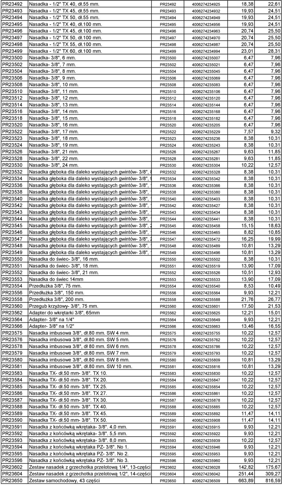 100 mm. PR23498 4006274234987 20,74 25,50 PR23499 Nasadka - 1/2" TX 60, dł.100 mm. PR23499 4006274234994 23,01 28,31 PR23500 Nasadka- 3/8", 6 mm.