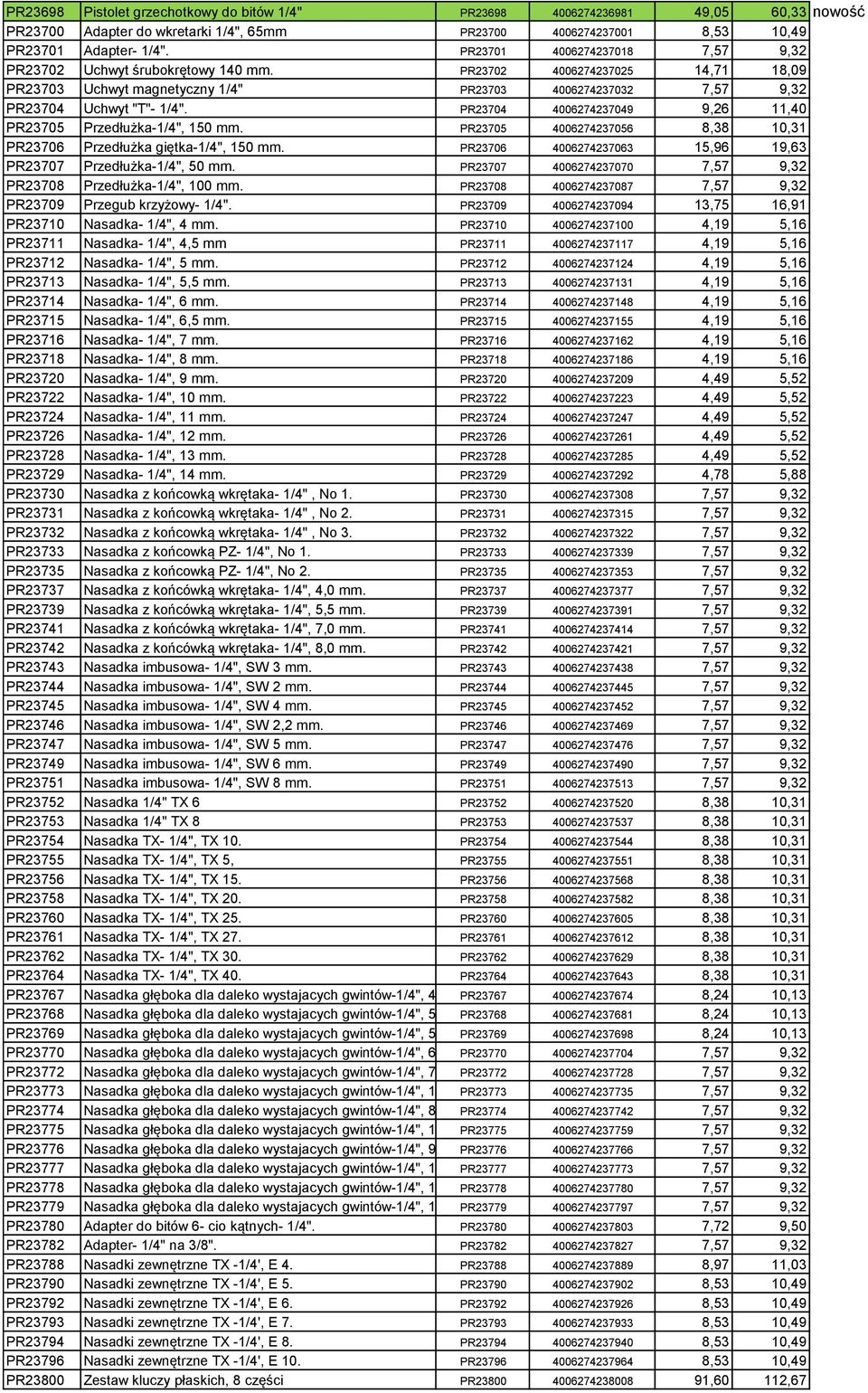 PR23704 4006274237049 9,26 11,40 PR23705 Przedłużka-1/4", 150 mm. PR23705 4006274237056 8,38 10,31 PR23706 Przedłużka giętka-1/4", 150 mm.