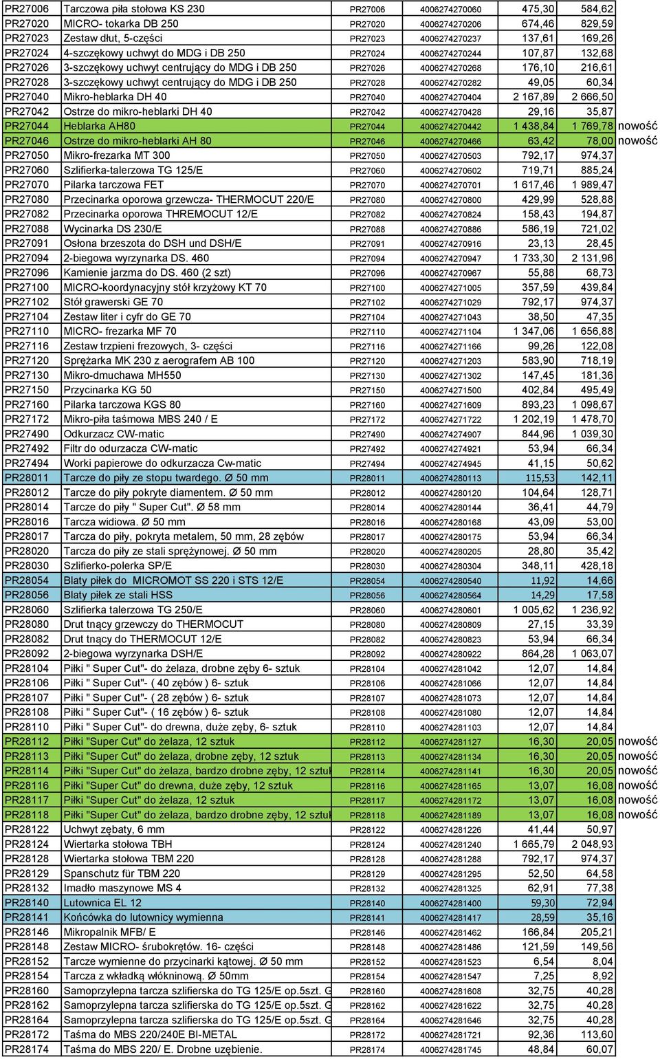 uchwyt centrujący do MDG i DB 250 PR27028 4006274270282 49,05 60,34 PR27040 Mikro-heblarka DH 40 PR27040 4006274270404 2 167,89 2 666,50 PR27042 Ostrze do mikro-heblarki DH 40 PR27042 4006274270428