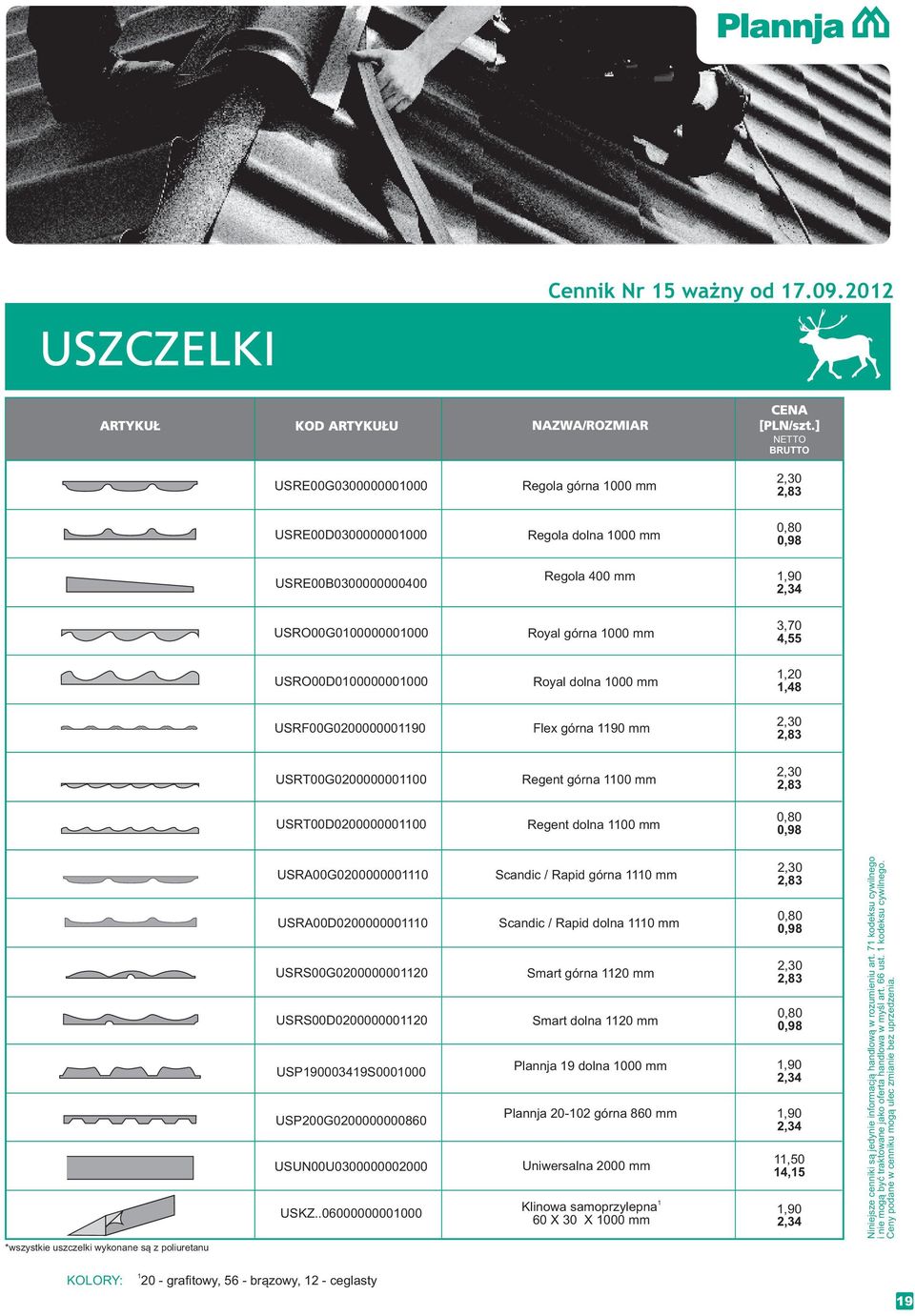 górna 1000 Ryal dlna 1000 Flex górna 1190 3,70 4,55 1,0 1,48,30,83 USRT00G000000001100 USRT00D000000001100 Regent górna 1100 Regent dlna 1100,30,83 0,80 0,98 *wszystkie uszczelki wyknane są z