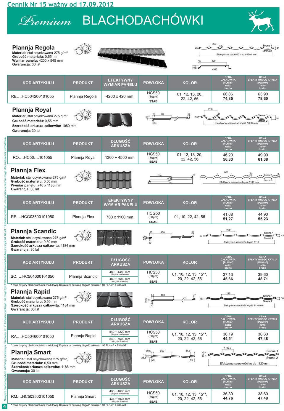 HC50400101055 Plannja Regla EFEKTYWNY WYMIAR PANELU 400 x 40 (50µ) 01, 1, 13, 0,, 4, 56 [PLN/²] 60,86 74,85 EFEKTYWNEGO KRYCIA [PLN/²] 63,90 78,60 Plannja Ryal Materiał: stal cynkwana 75 g/² Grubść