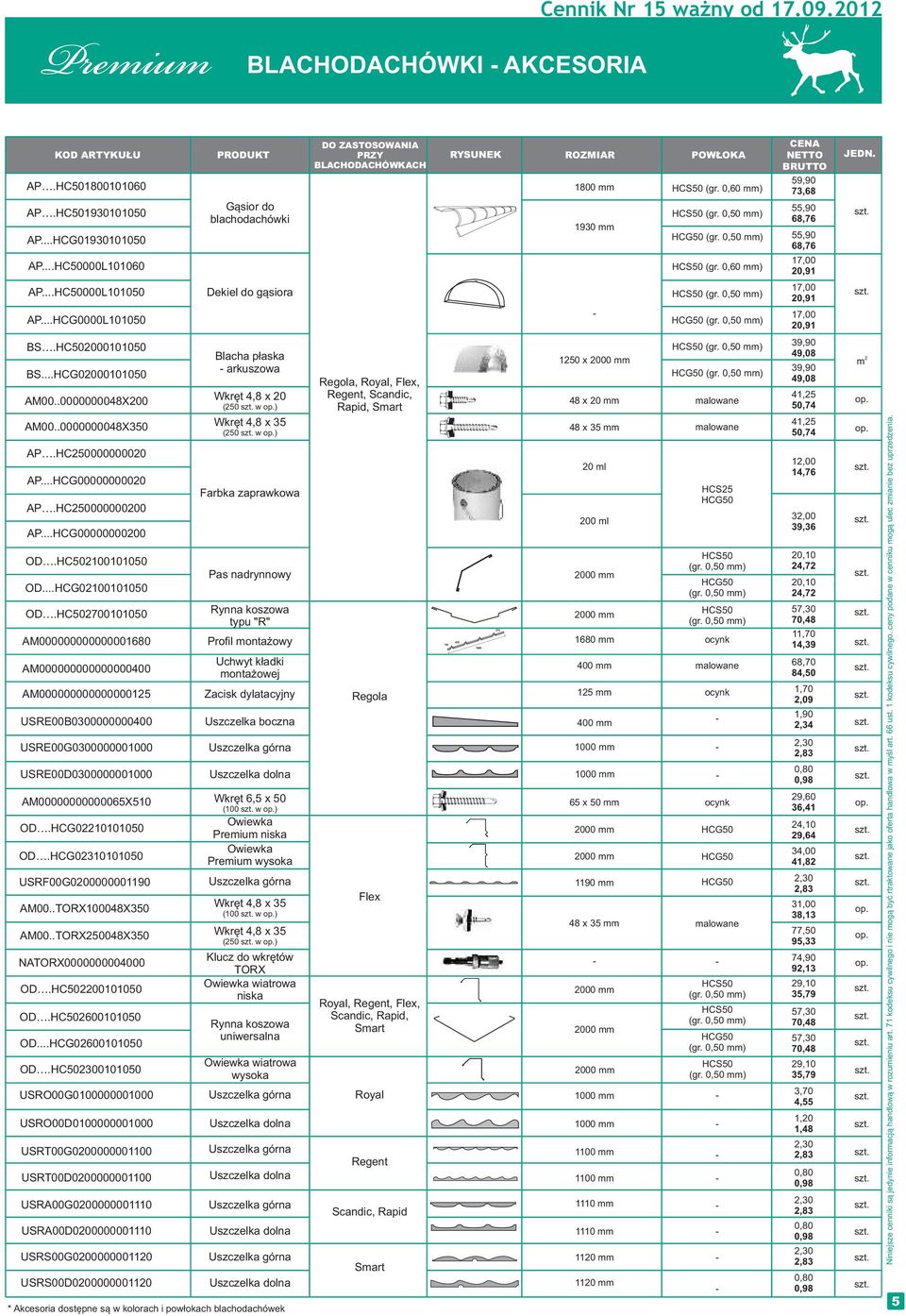 0,50 ) (gr. 0,60 ) (gr. 0,50 ) HCG50 (gr. 0,50 ) 59,90 73,68 55,90 68,76 55,90 68,76 17,00 0,91 17,00 0,91 17,00 0,91 BS.HC50000101050 BS...HCG0000101050 AM00..0000000048X00 AM00..0000000048X350 AP.