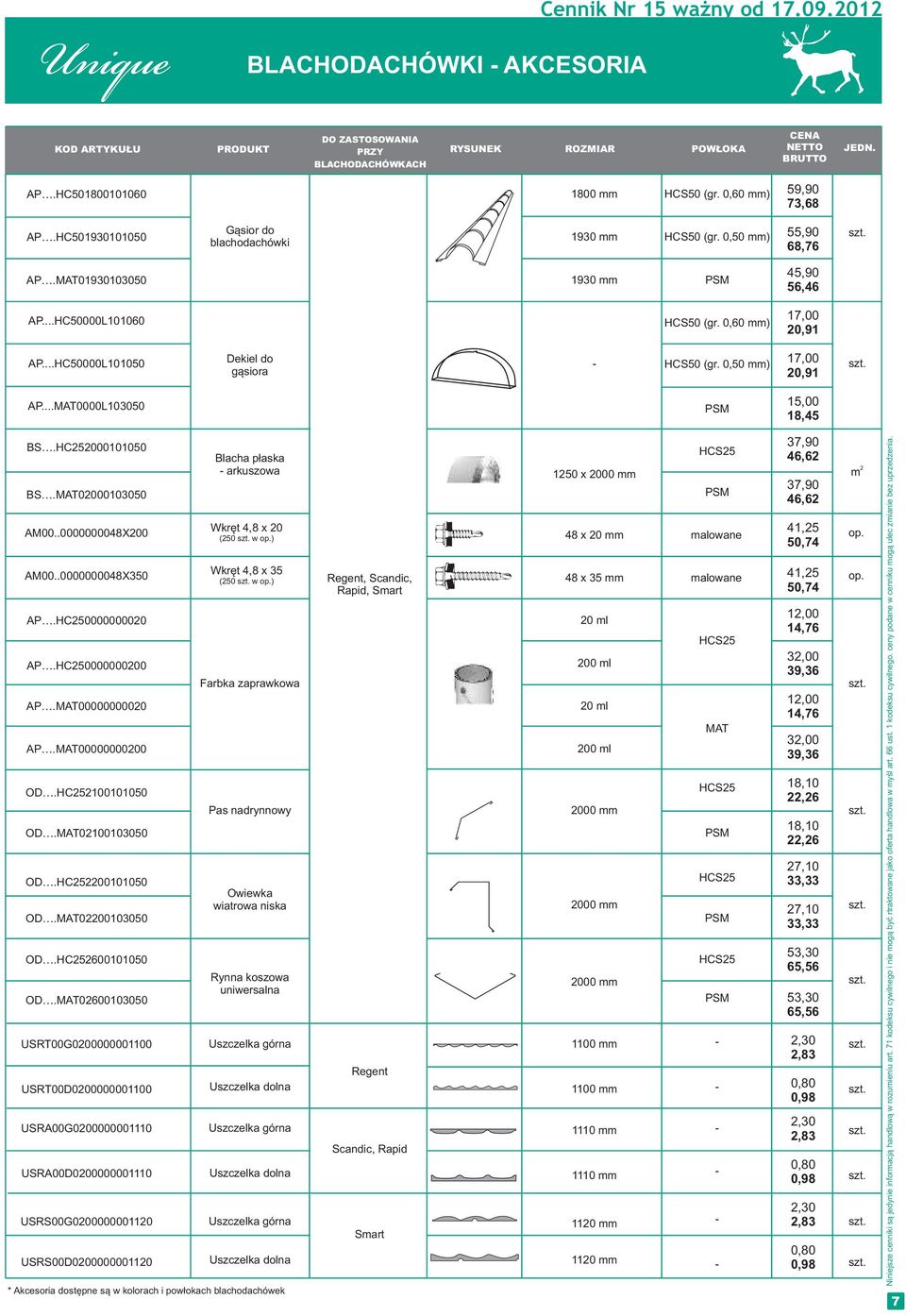 0,50 ) 17,00 0,91 AP...MAT0000L103050 15,00 18,45 BS.HC5000101050 BS.MAT0000103050 AM00..0000000048X00 AM00..0000000048X350 AP.HC5000000000 AP.HC5000000000 AP.MAT0000000000 AP.MAT0000000000 OD.