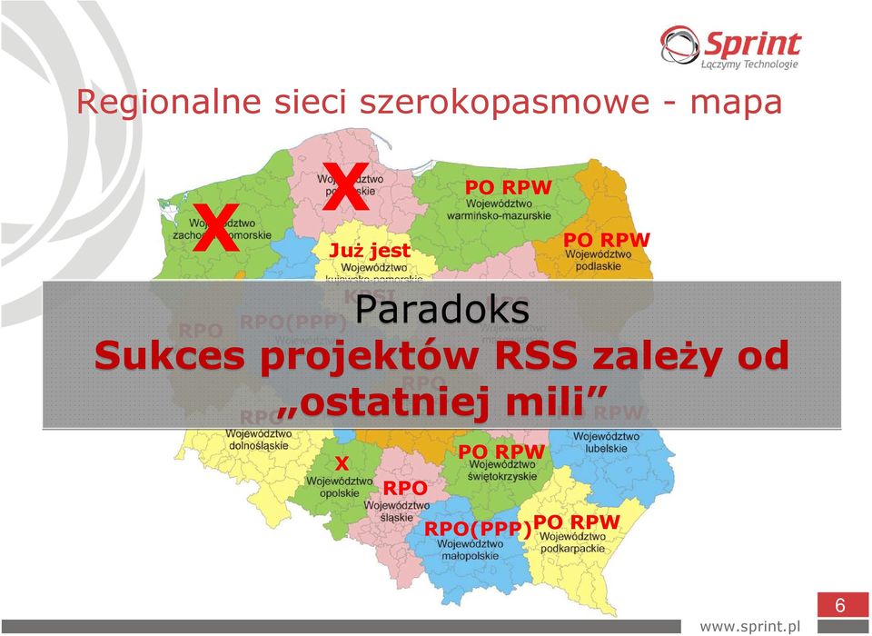 RPO(PPP) Sukces projektów RSS zaleŝy od RPO