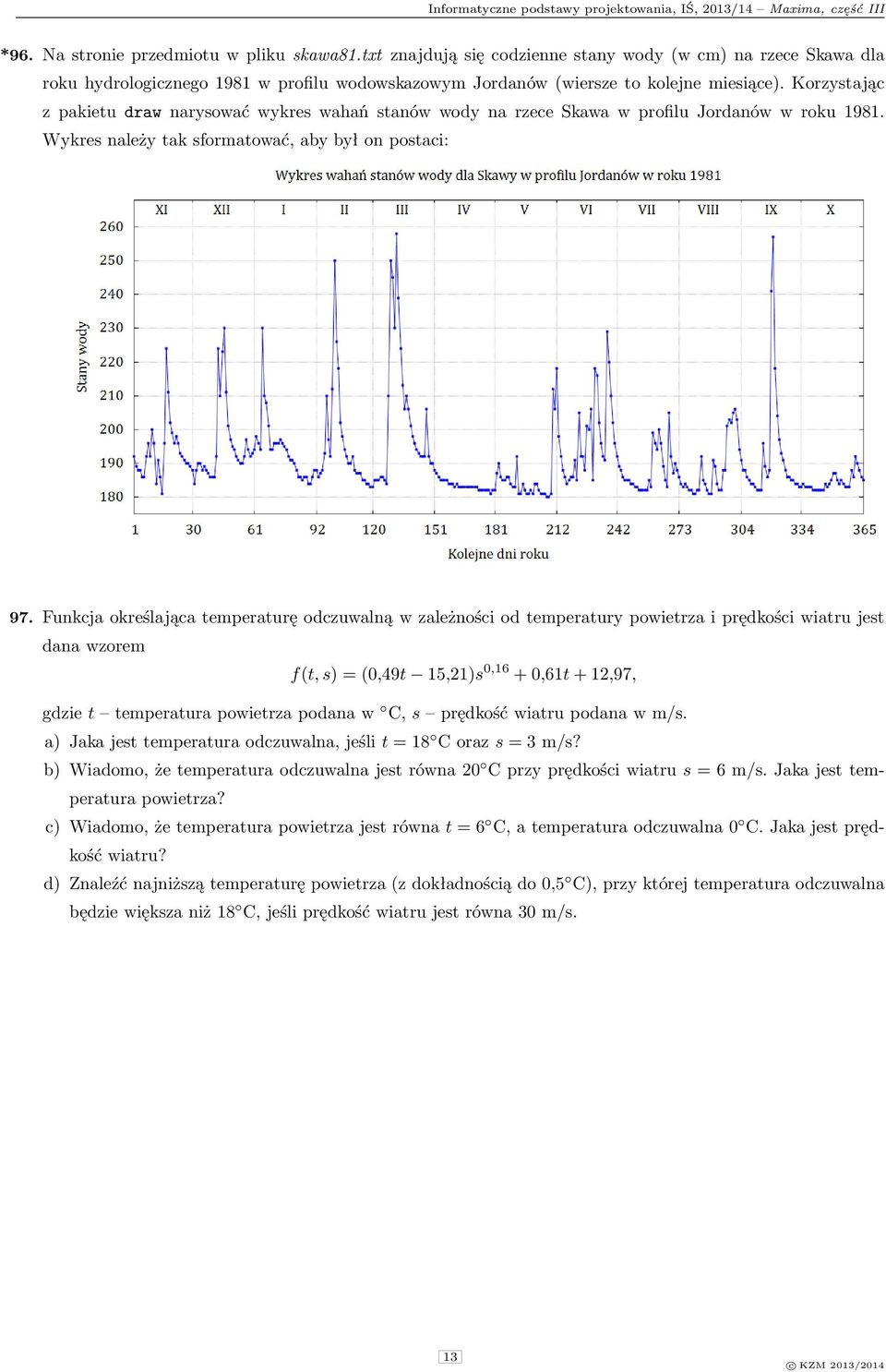 Korzystając z pakietu draw narysować wykres wahań stanów wody na rzece Skawa w profilu Jordanów w roku 98. Wykres należy tak sformatować, aby był on postaci: 97.