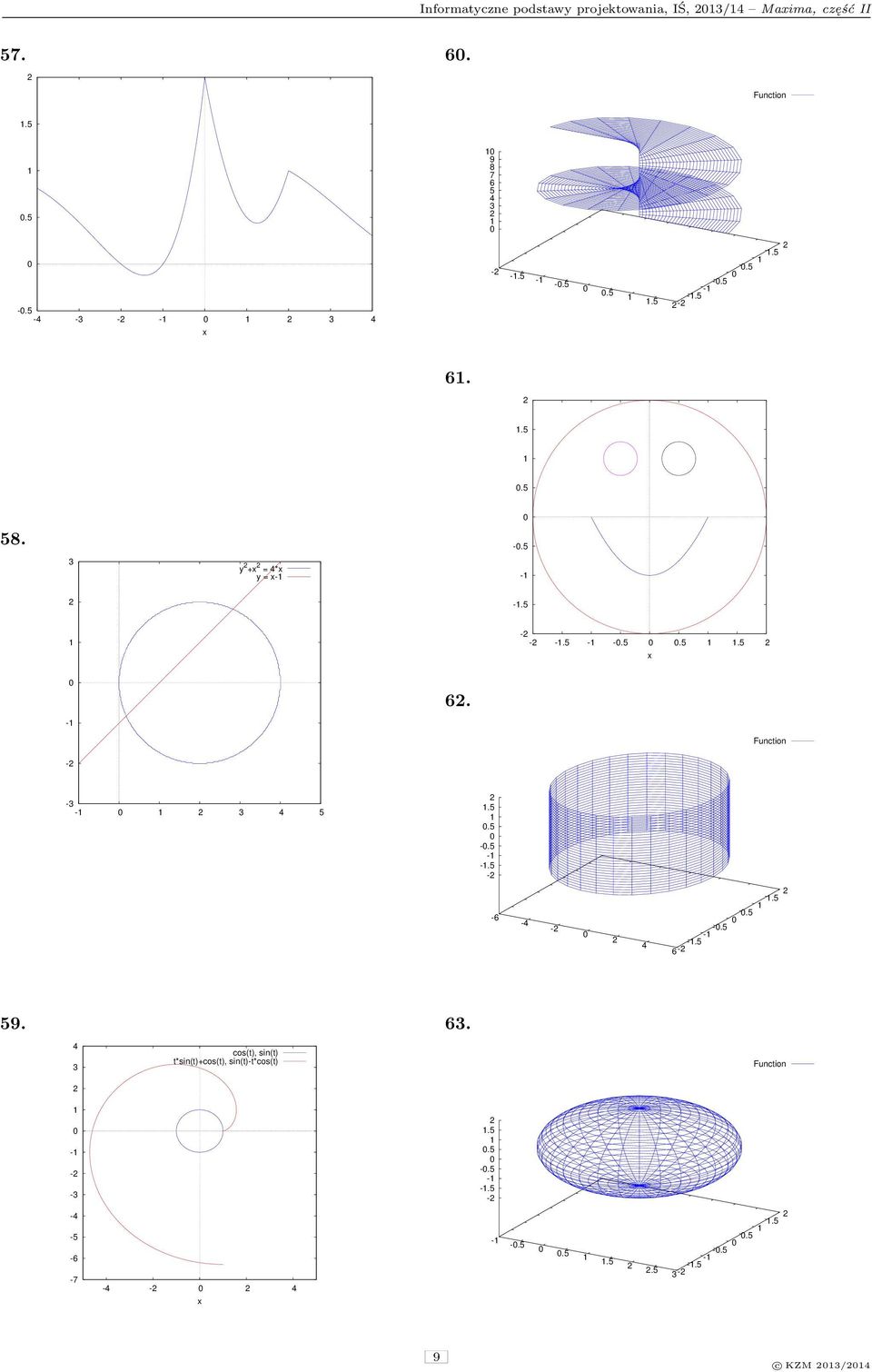 5.5 -.5 - -.5 - - - - -.5.5.5 - -.5-59. 3.