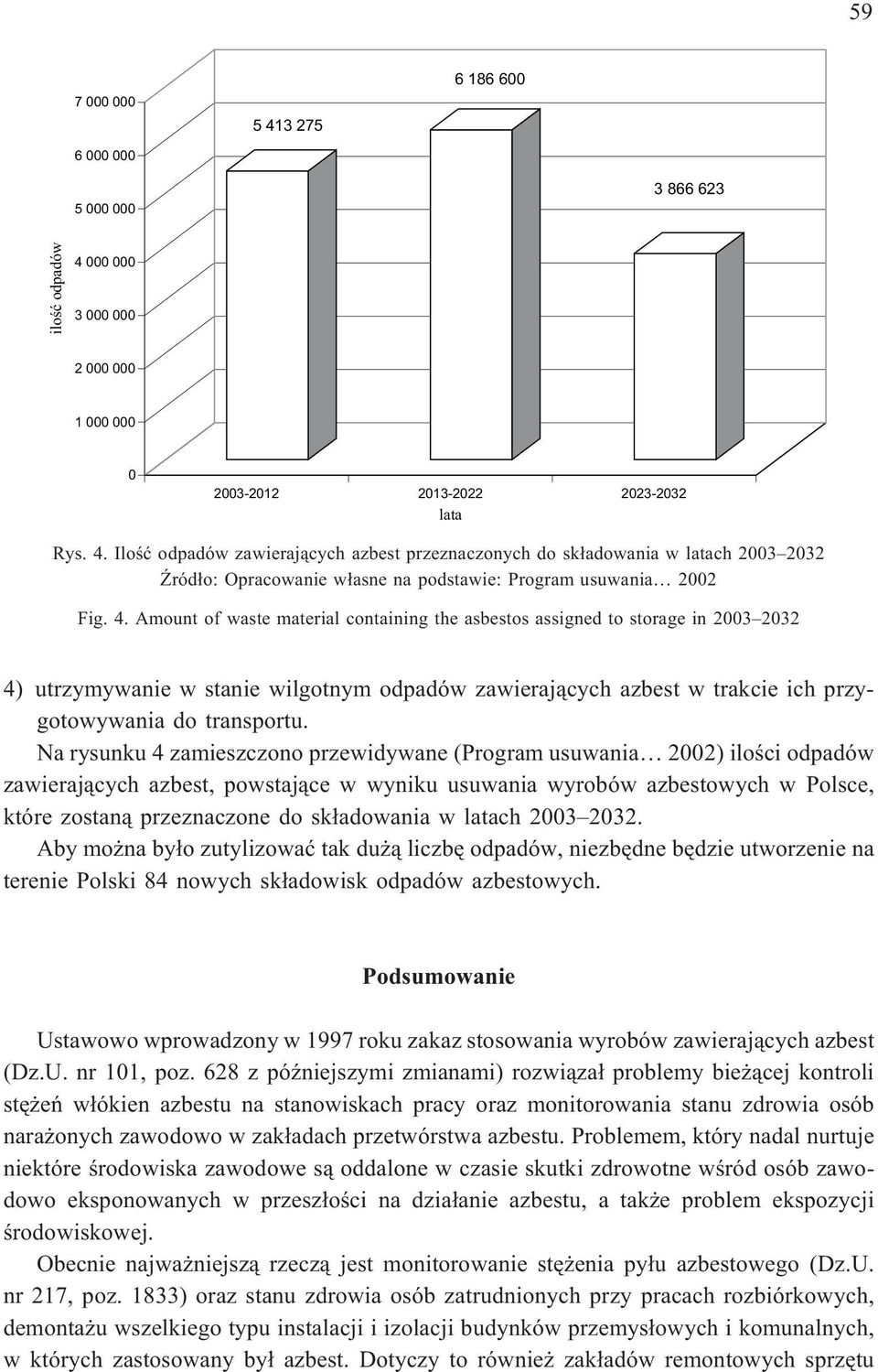 Na rysunku 4 zamieszczono przewidywane (Program usuwania 2002) iloœci odpadów zawieraj¹cych azbest, powstaj¹ce w wyniku usuwania wyrobów azbestowych w Polsce, które zostan¹ przeznaczone do