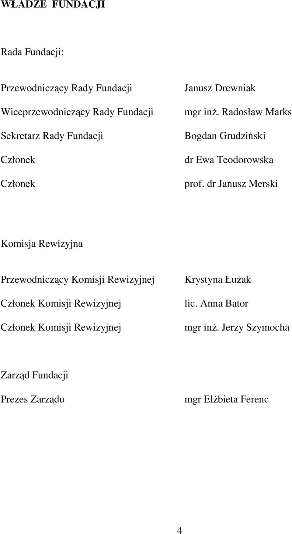 dr Janusz Merski Komisja Rewizyjna Przewodniczący Komisji Rewizyjnej Członek Komisji Rewizyjnej Członek Komisji