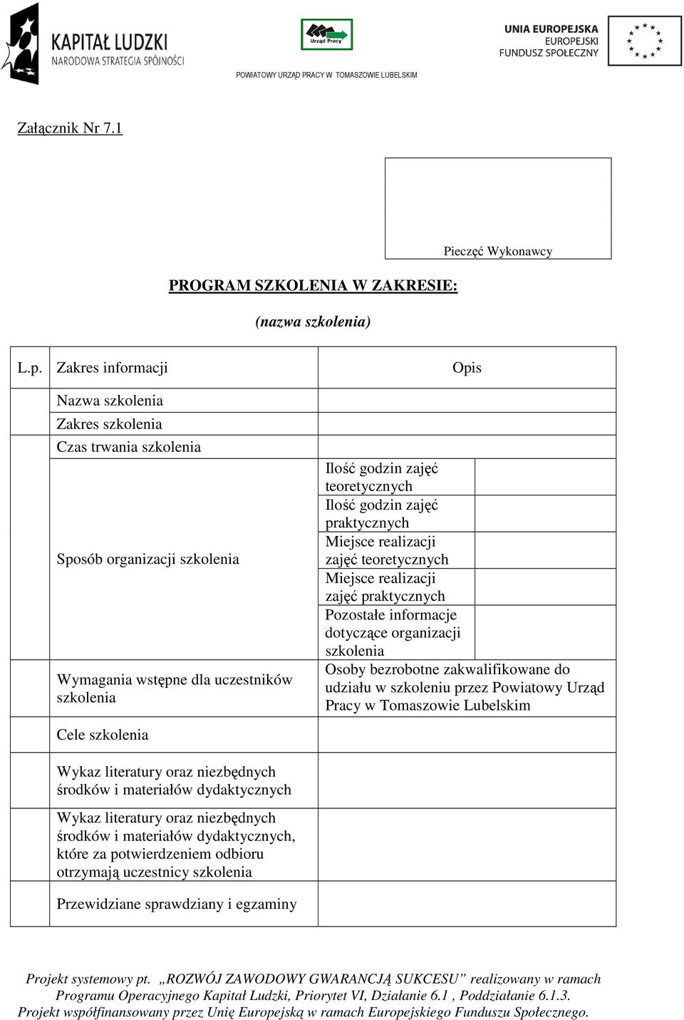 realizacji zajęć teoretycznych Miejsce realizacji zajęć praktycznych Pozostałe informacje dotyczące organizacji Osoby bezrobotne zakwalifikowane do udziału w szkoleniu