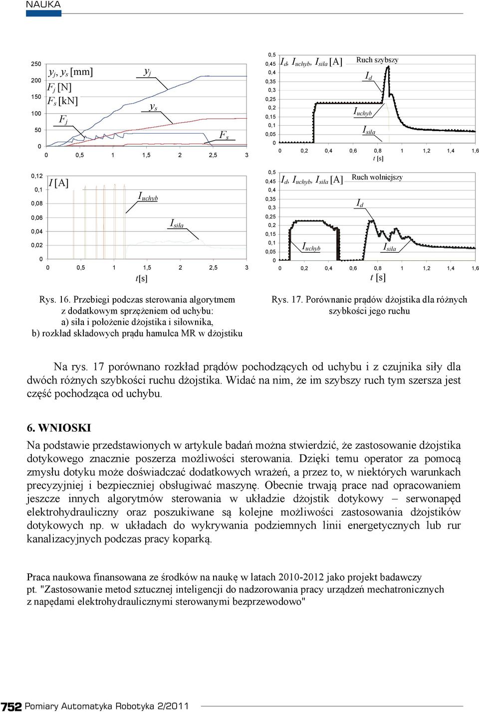 1,2 1,4 1,6 t [s],,4,4,3,3,2,2,1,1 I d, I uchyb, I si a [A] I d, I uchyb, I si a [A] I uchyb Ruch szybszy I d I uchyb I d I si a Ruch wolniejszy I si a,2,4,6,8 1 1,2 1,4 1,6 t [s] Rys. 17.