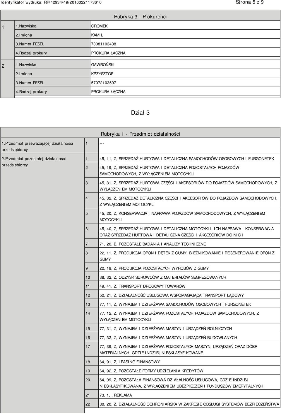 Przedmiot pozostałej działalności przedsiębiorcy 1 --- 1 45, 11, Z, SPRZEDAŻ HURTOWA I DETALICZNA SAMOCHODÓW OSOBOWYCH I FURGONETEK 2 45, 19, Z, SPRZEDAŻ HURTOWA I DETALICZNA POZOSTAŁYCH POJAZDÓW