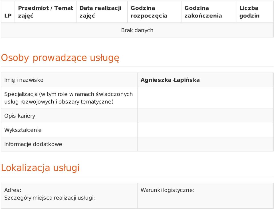 role w ramach świadczonych usług rozwojowych i obszary tematyczne) Opis kariery Wykształcenie