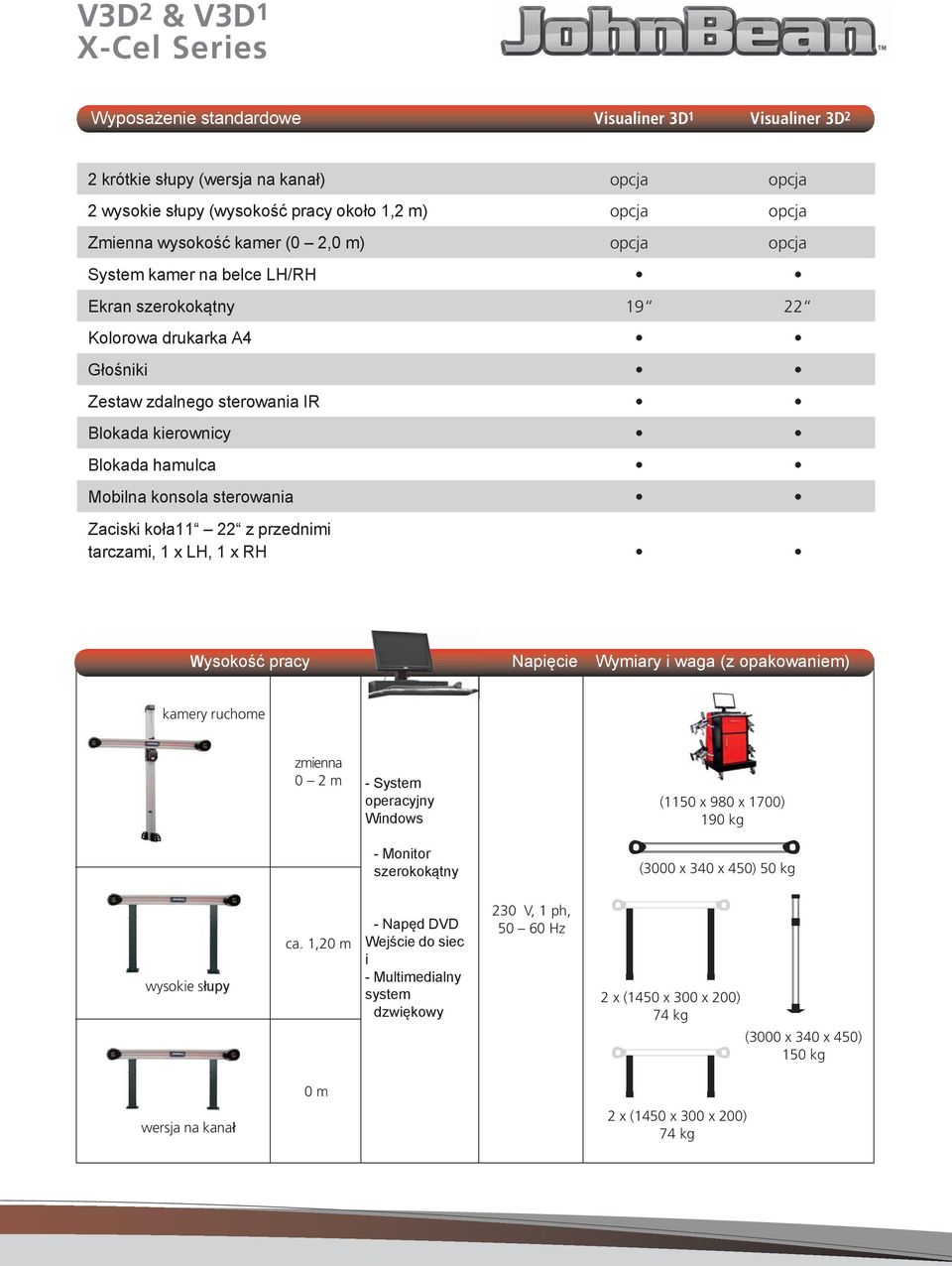 z przednimi tarczami, 1 x LH, 1 x RH Wysokość pracy Napięcie Wymiary i waga (z opakowaniem) kamery ruchome zmienna 0 2 m - System operacyjny Windows (1150 x 980 x 1700) 190 kg - Monitor szerokokątny