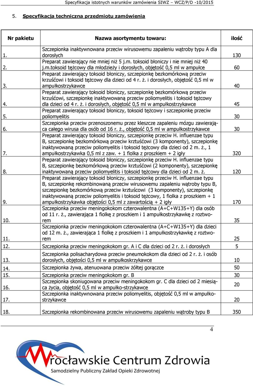 m.toksoid tężcowy dla młodzieży i dorosłych, objętość 0,5 ml w ampułce 60 Preparat zawierający toksoid błoniczy, szczepionkę bezkomórkową przeciw krzuśćowi i toksoid tężcowy dla dzieci od 4 r. ż.