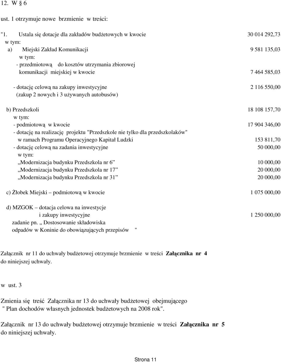 585,03 - dotację celową na zakupy inwestycyjne 2 116 550,00 (zakup 2 nowych i 3 uŝywanych autobusów) b) Przedszkoli 18 108 157,70 - podmiotową w kwocie 17 904 346,00 - dotację na realizację projektu