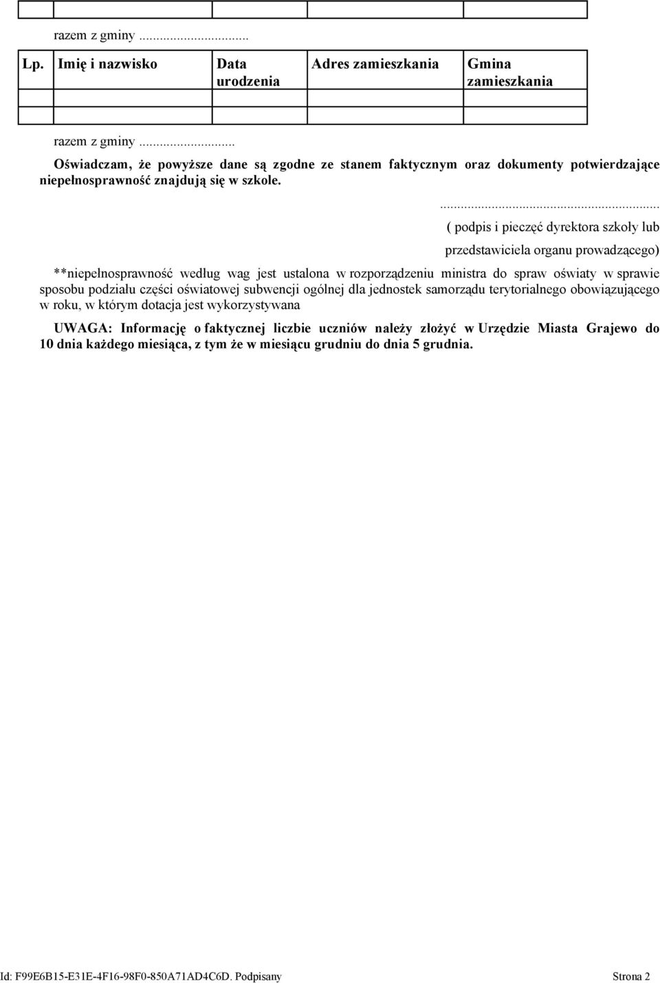 ... ( podpis i pieczęć dyrektora szkoły lub przedstawiciela organu prowadzącego) **niepełnosprawność według wag jest ustalona w rozporządzeniu ministra do spraw oświaty w sprawie sposobu podziału