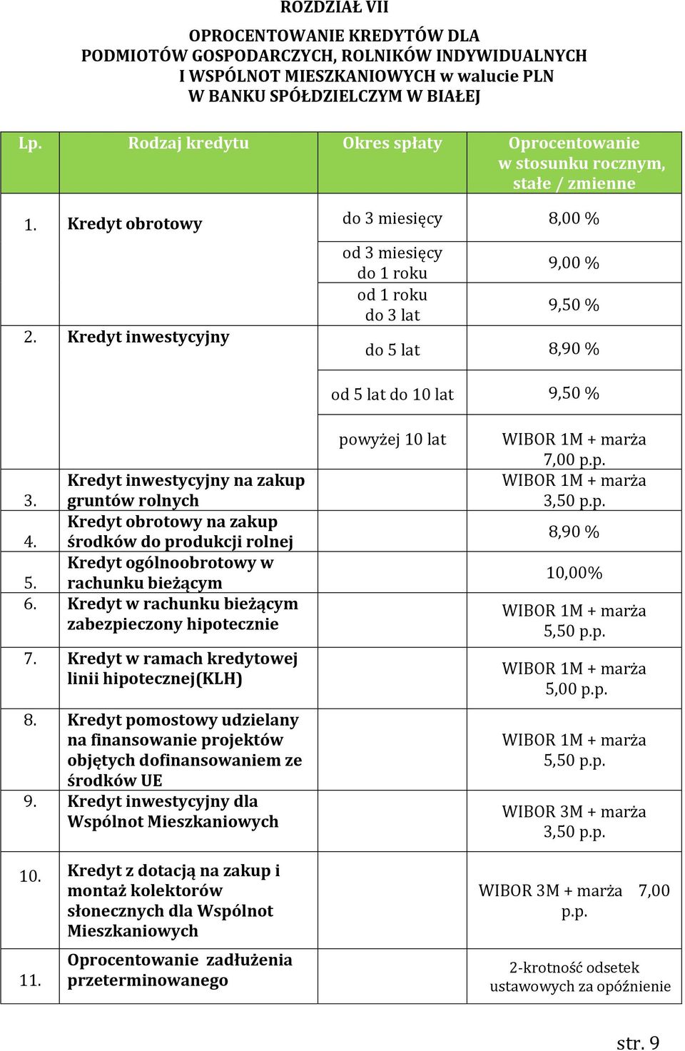 gruntów rolnych Kredyt obrotowy na zakup 4. środków do produkcji rolnej Kredyt ogólnoobrotowy w 5. rachunku bieżącym 6. Kredyt w rachunku bieżącym zabezpieczony hipotecznie 7.