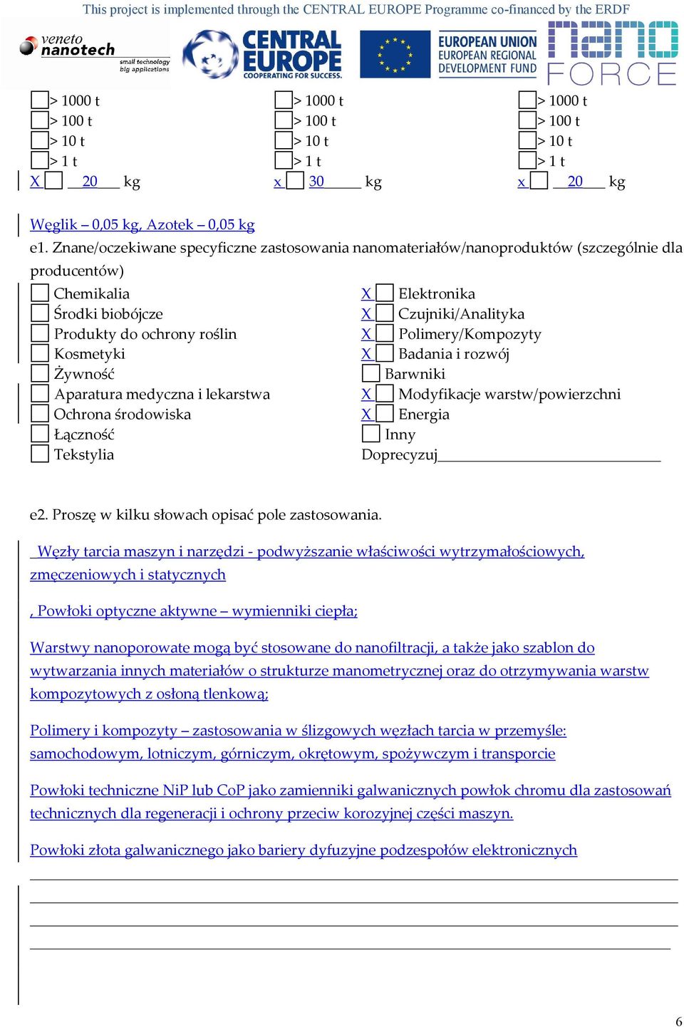 lekarstwa Ochrona środowiska Łączność Tekstylia X Elektronika X Czujniki/Analityka X Polimery/Kompozyty X Badania i rozwój Barwniki X Modyfikacje warstw/powierzchni X Energia Inny Doprecyzuj e2.