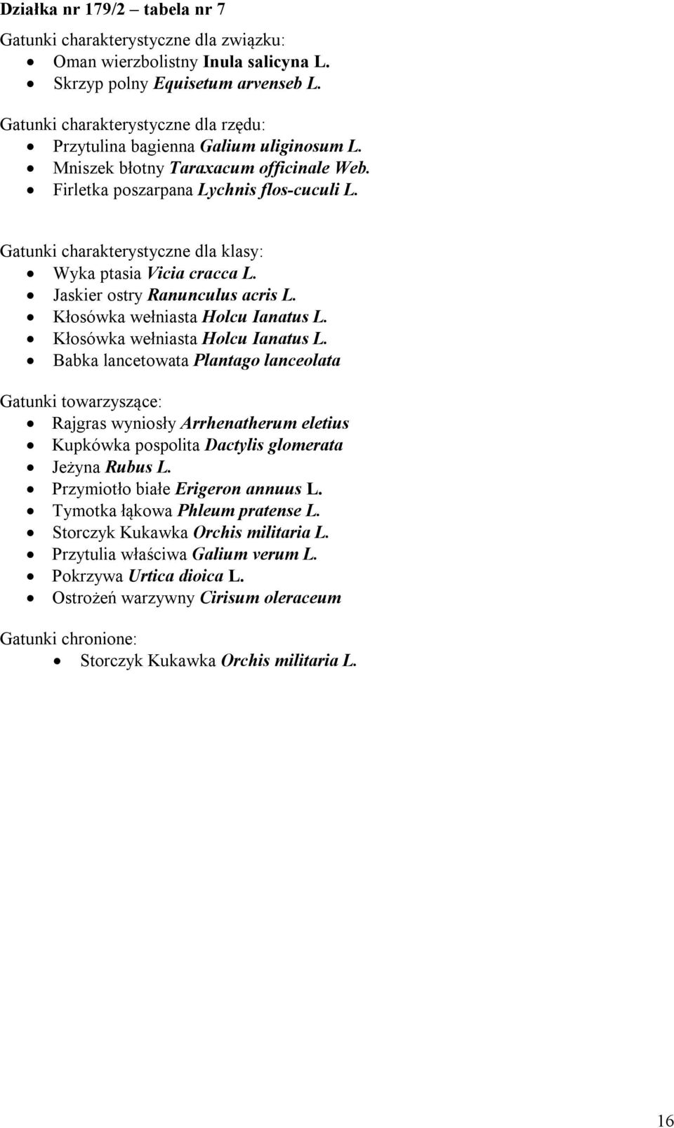 Gatunki charakterystyczne dla klasy: Wyka ptasia Vicia cracca L. Jaskier ostry Ranunculus acris L. Kłosówka wełniasta Holcu Ianatus L.