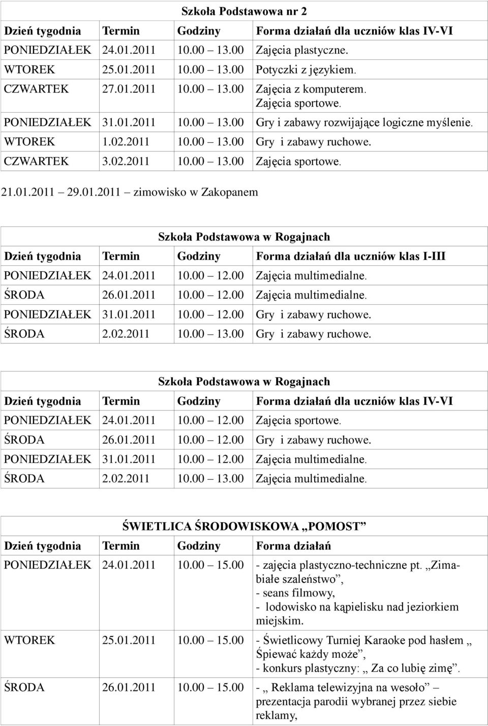 21.01.2011 29.01.2011 zimowisko w Zakopanem Szkoła Podstawowa w Rogajnach klas I-III PONIEDZIAŁEK 24.01.2011 10.00 12.00 Zajęcia multimedialne. ŚRODA 26.01.2011 10.00 12.00 Zajęcia multimedialne. PONIEDZIAŁEK 31.