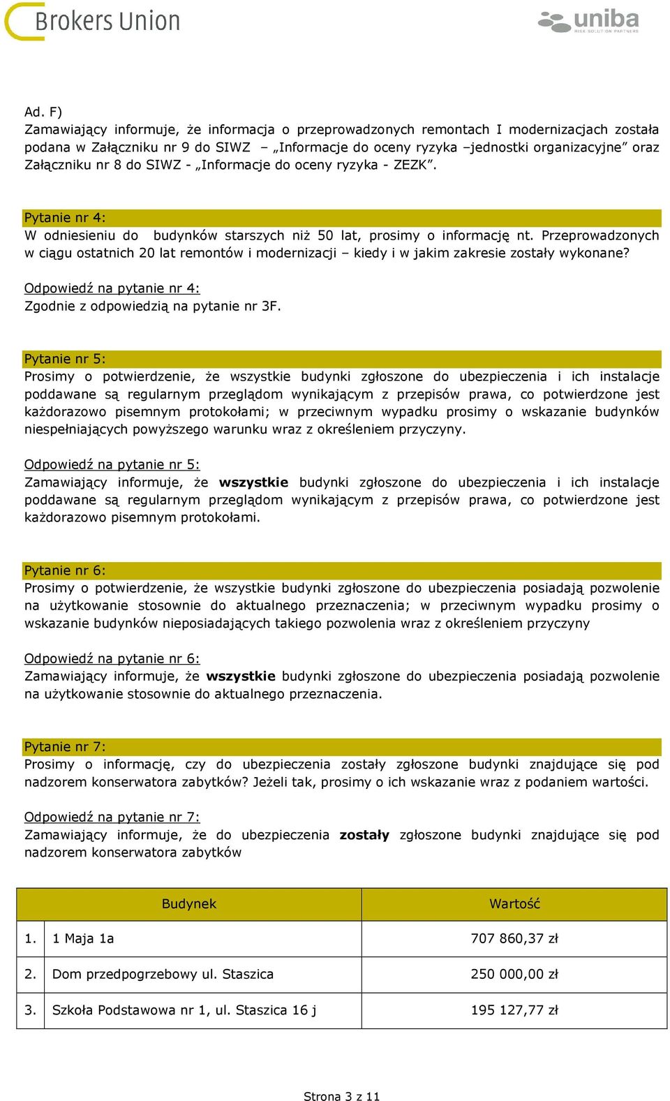 Przeprowadzonych w ciągu ostatnich 20 lat remontów i modernizacji kiedy i w jakim zakresie zostały wykonane? Odpowiedź na pytanie nr 4: Zgodnie z odpowiedzią na pytanie nr 3F.