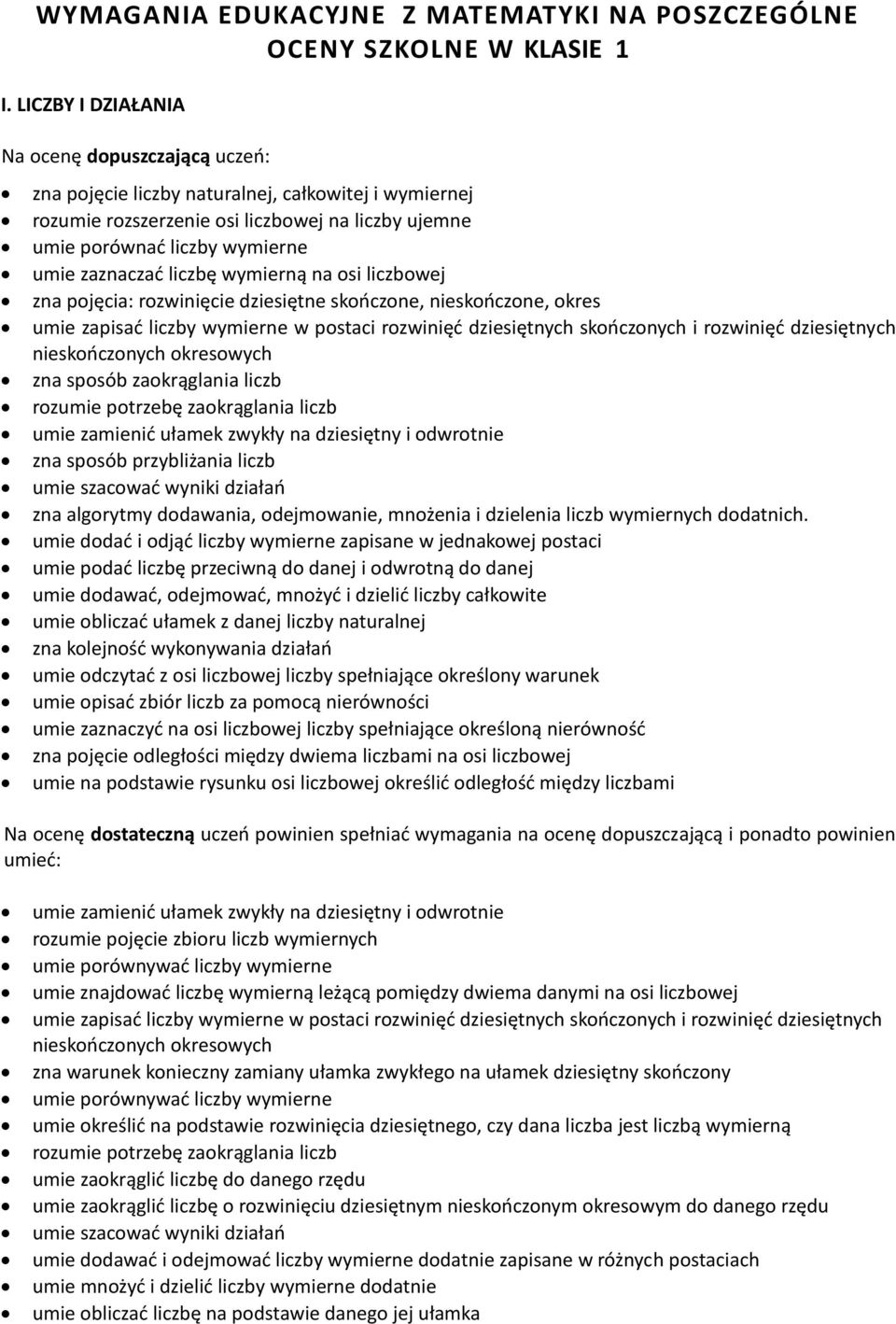 liczbowej zna pojęcia: rozwinięcie dziesiętne skończone, nieskończone, okres umie zapisać liczby wymierne w postaci rozwinięć dziesiętnych skończonych i rozwinięć dziesiętnych nieskończonych