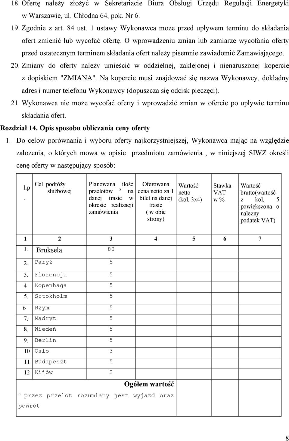 O wprowadzeniu zmian lub zamiarze wycofania oferty przed ostatecznym terminem składania ofert należy pisemnie zawiadomić Zamawiającego. 20.