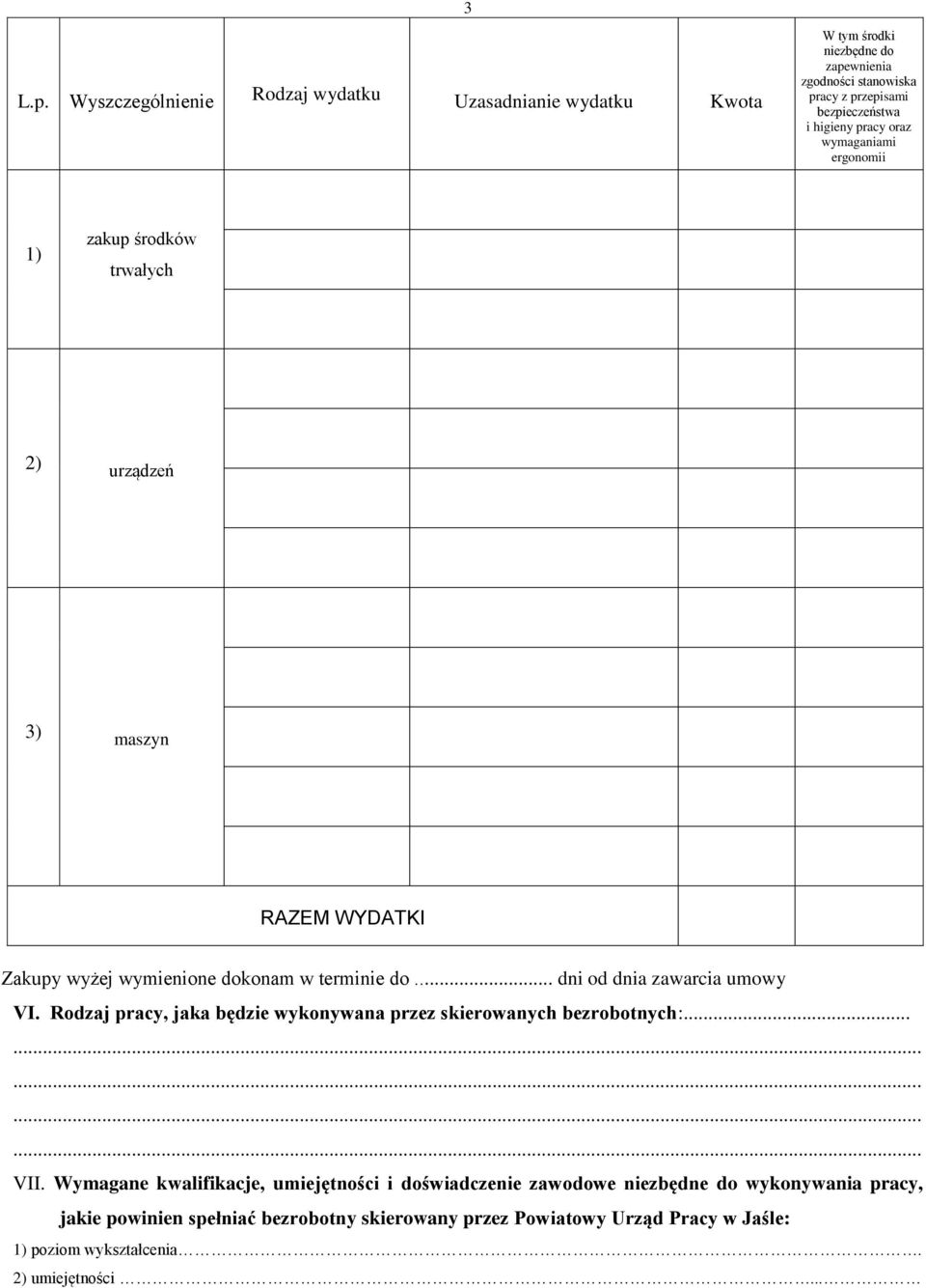 pracy oraz wymaganiami ergonomii 1) zakup środków trwałych 2) urządzeń 3) maszyn WYDATKI Zakupy wyżej wymienione dokonam w terminie do.