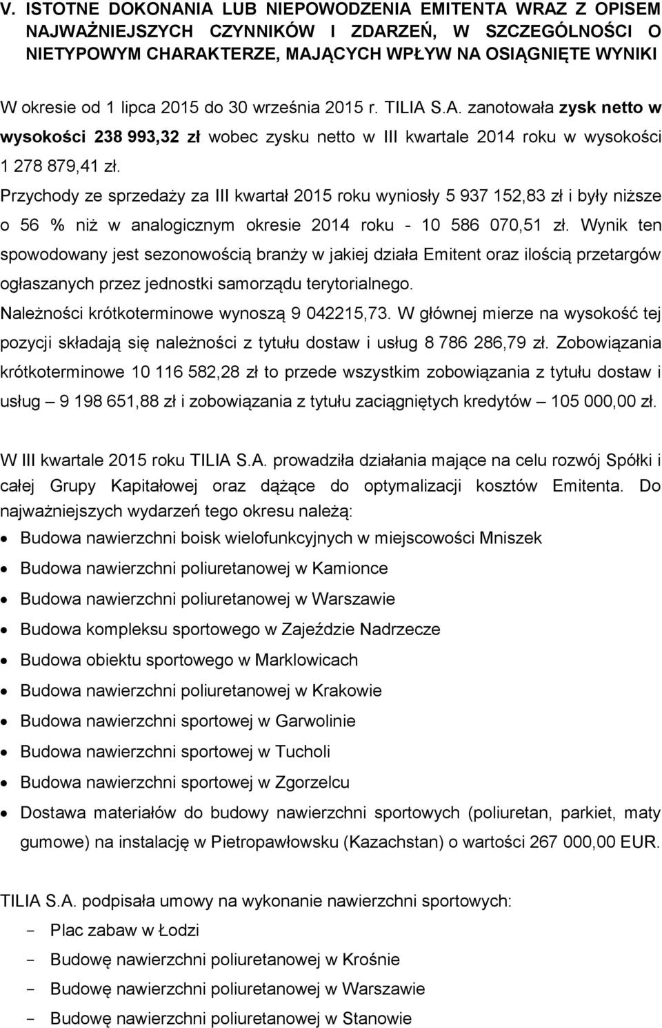 Przychody ze sprzedaży za III kwartał 2015 roku wyniosły 5 937 152,83 zł i były niższe o 56 % niż w analogicznym okresie 2014 roku - 10 586 070,51 zł.